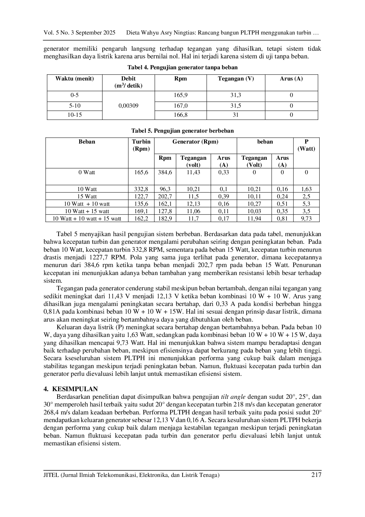 JURIS Rancang bangun PLTPH menggunakan turbin spiral sebagai pemanfaatan keluaran air tambak ikan