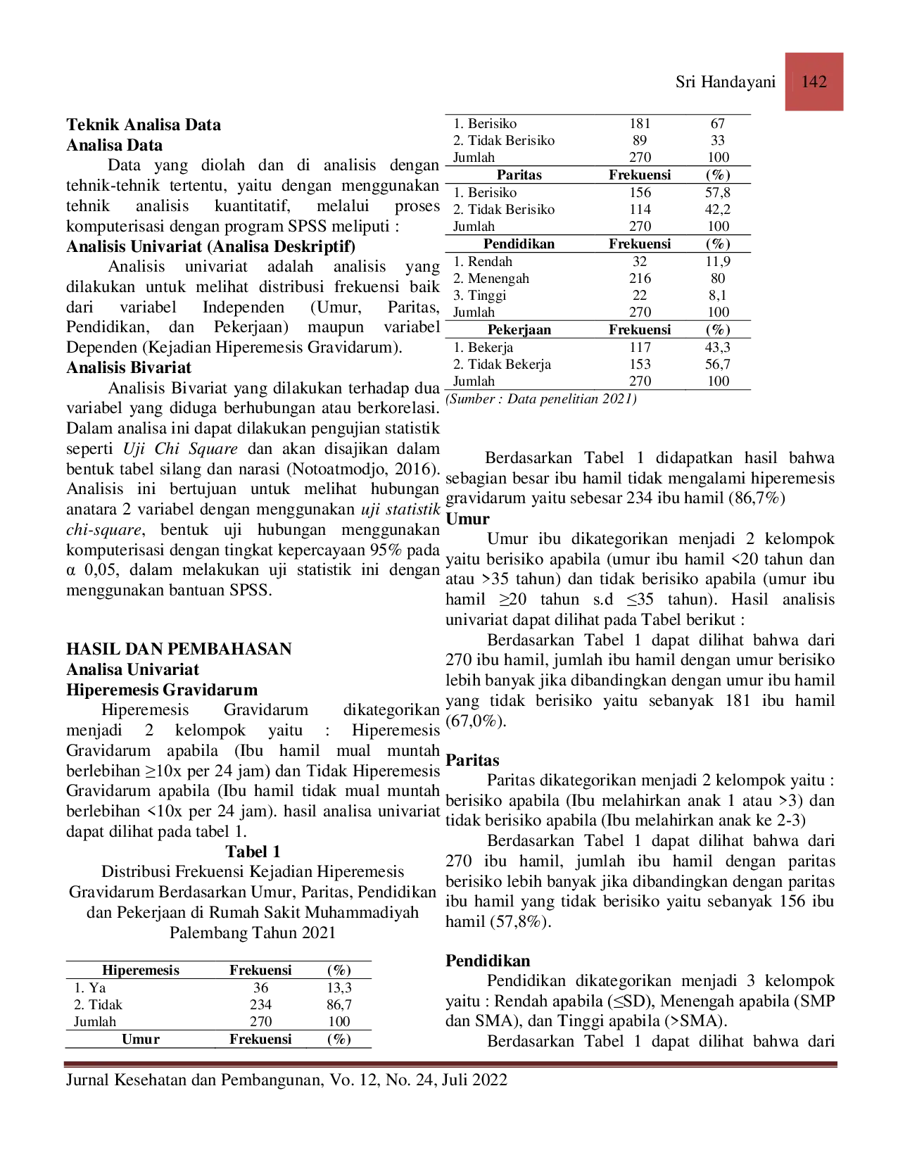 JURIS Karakteristik Kejadian Hiperemesis Gravidarum HEG di Rumah Sakit Palembang Tahun 2021