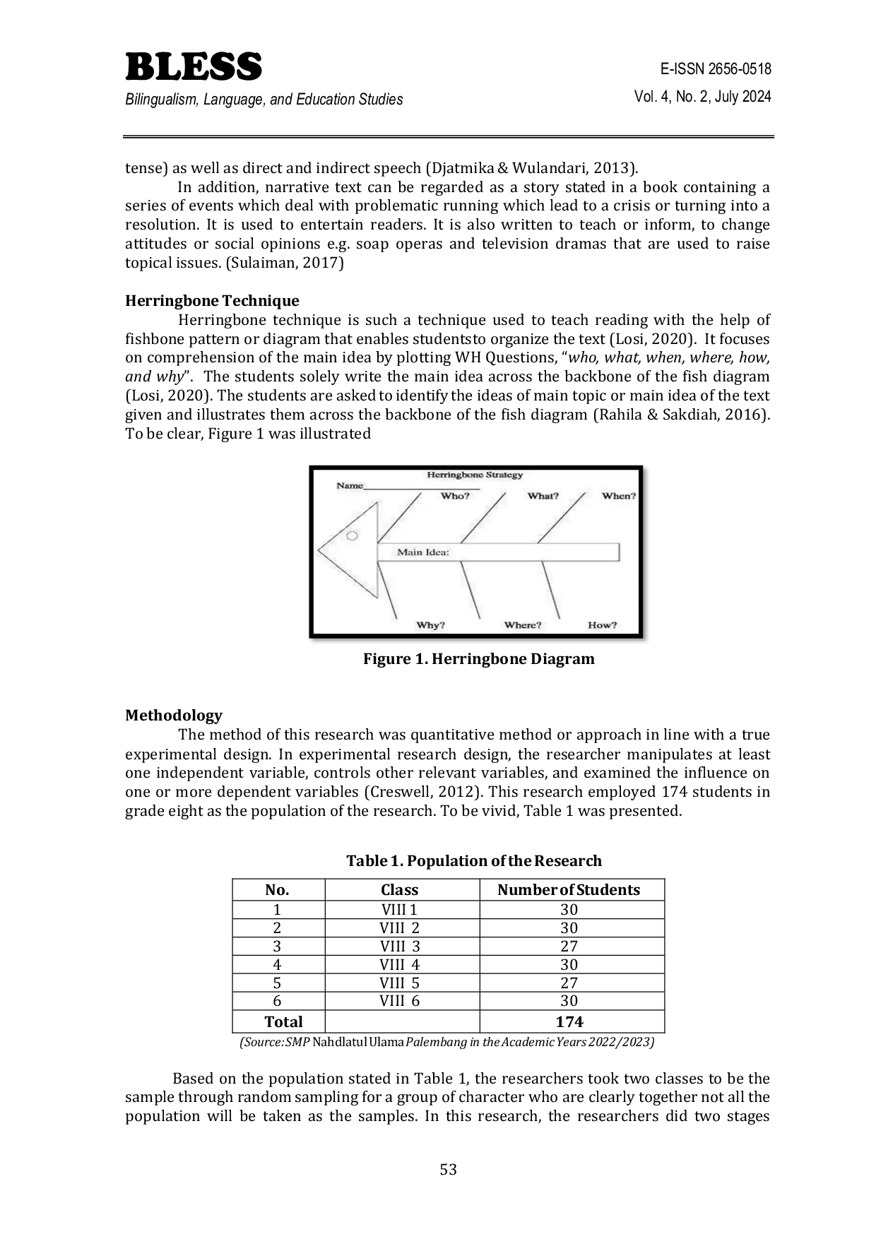 JURIS The Use of Herringbone Technique in Teaching Narrative Reading Texts