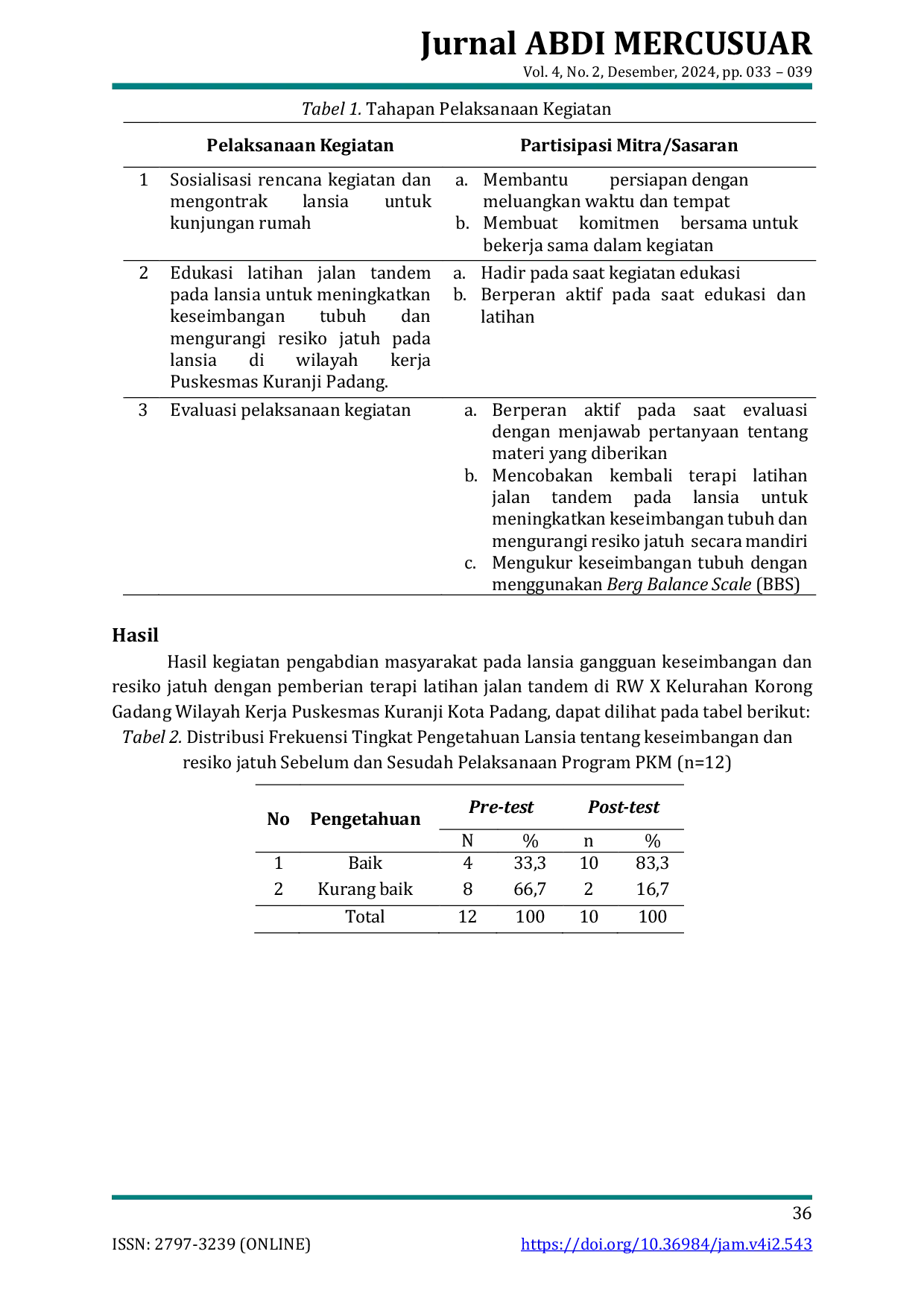 JURIS Edukasi Latihan Jalan Tandem Pada Lansia Untuk Meningkatkan Keseimbangan Tubuh Dan Mengurangi Resiko Jatuh