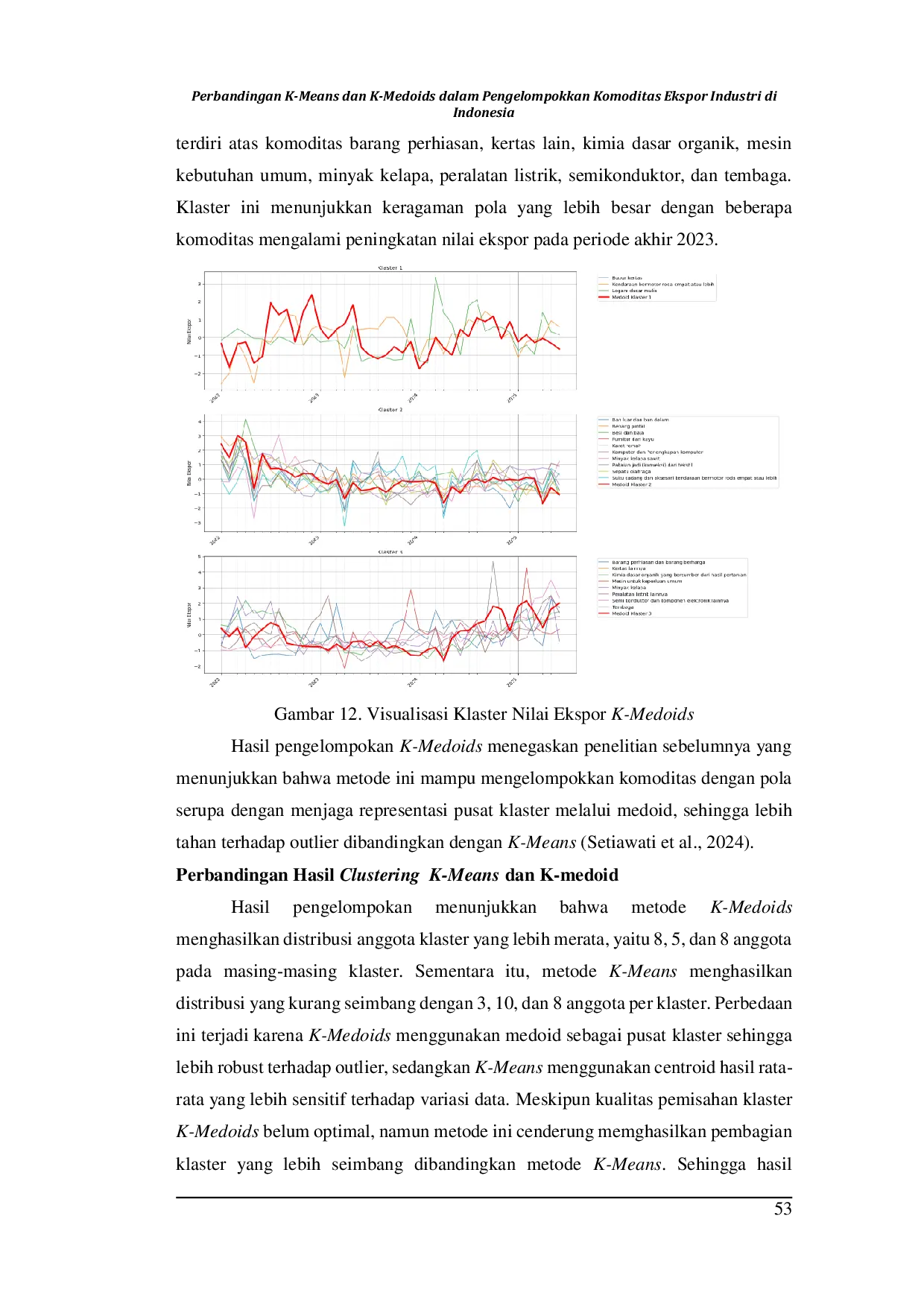 JURIS Perbandingan K Means dan K Medoids dalam Pengelompokkan Komoditas Ekspor Industri di Indonesia
