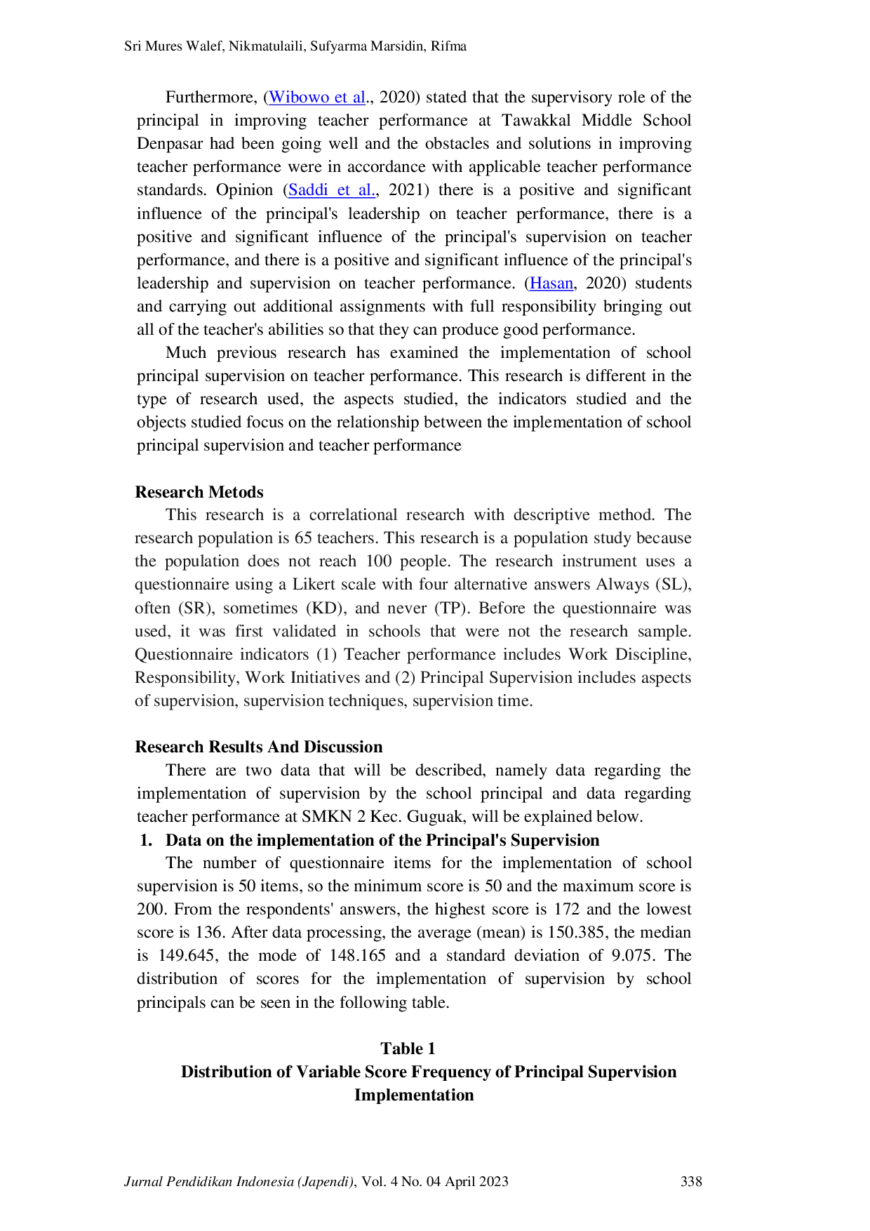 JURIS Implementation Of The Principal s Supervision On Teacher Performance