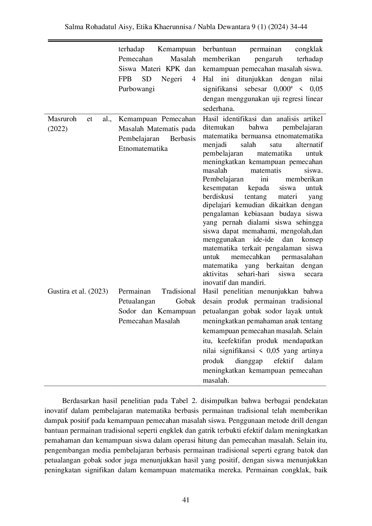 JURIS Pengaruh LKPD Berbasis Permainan Tradisional Banten Untuk Mendukung Kemampuan Pemecahan Masalah Matematis Siswa