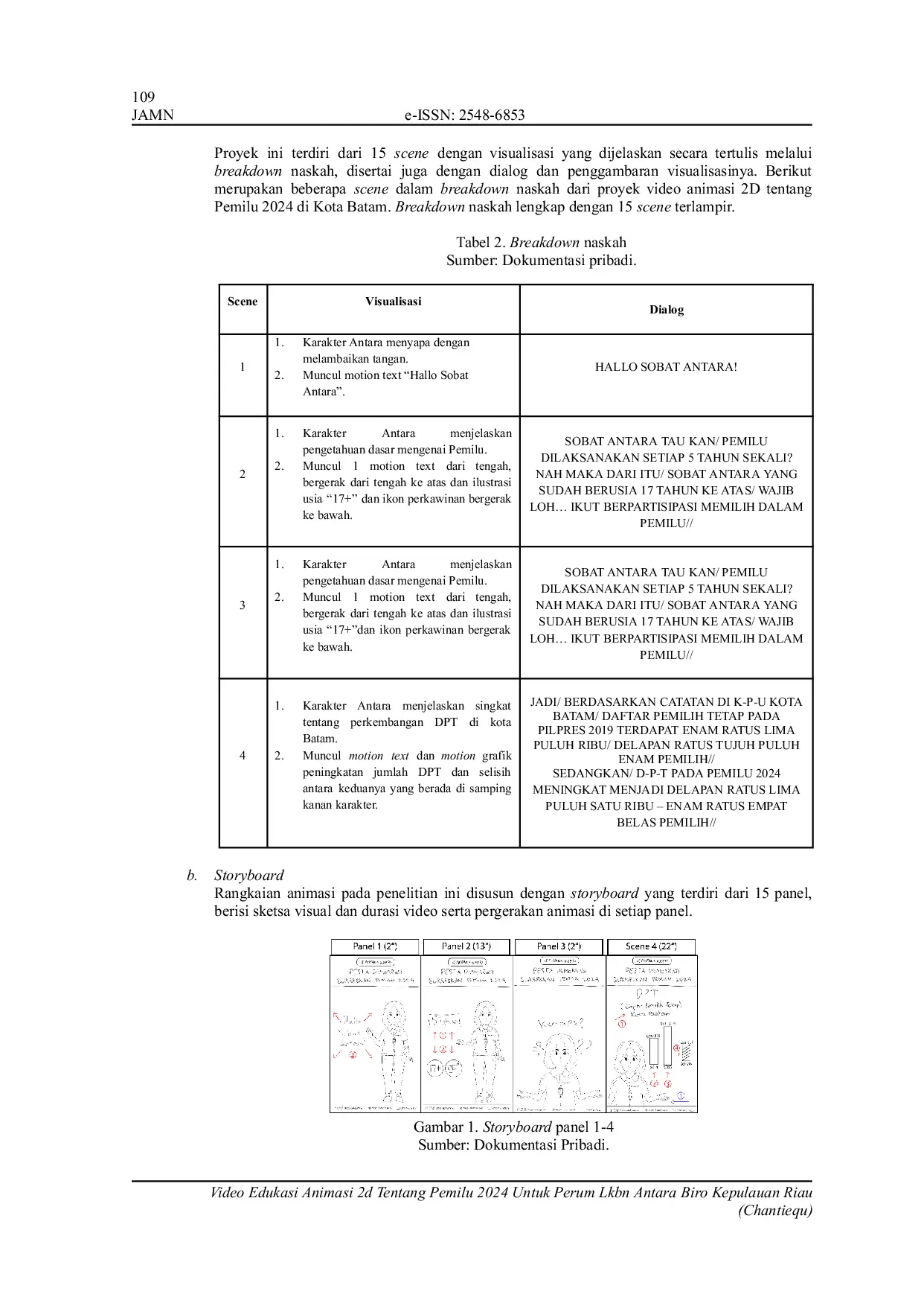 JURIS 2D Animated Educational Video About the 2024 Election for Perum Lkbn Antara Biro Kepulauan Riau