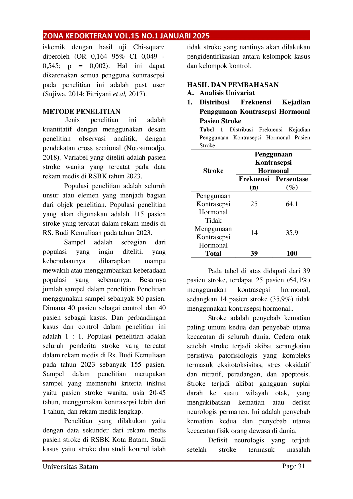 JURIS Hubungan Penggunaan Kontrasepsi Hormonal dengan Kejadian Stroke