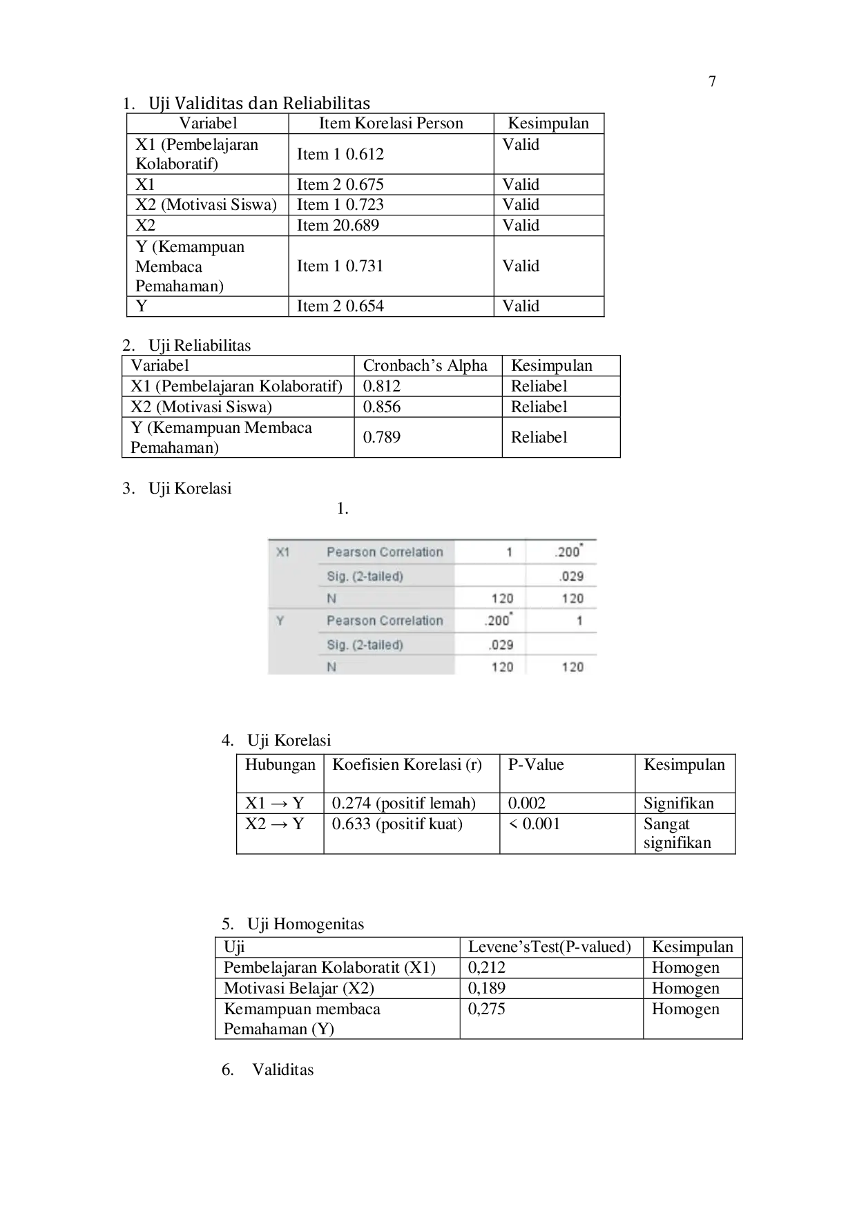 JURIS Pengaruh Pembelajaran Kolaborasi dan Motivasi Belajar Terhadap Kemampuan Membaca Pemahaman Siswa Kelas X SMA Daerah 3T Kabupaten Sorong
