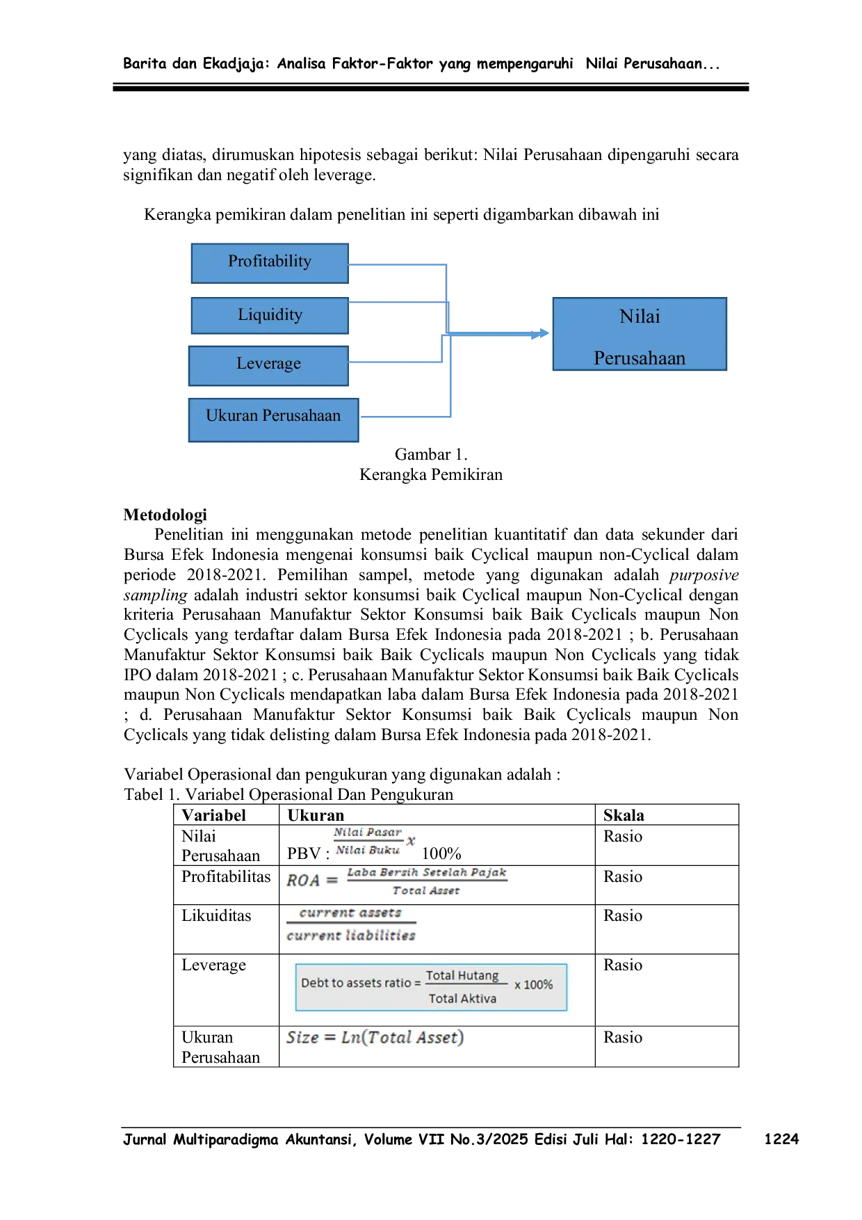 JURIS Analisa Faktor Faktor yang Mempengaruhi Nilai Perusahaan Sektor Konsumsi