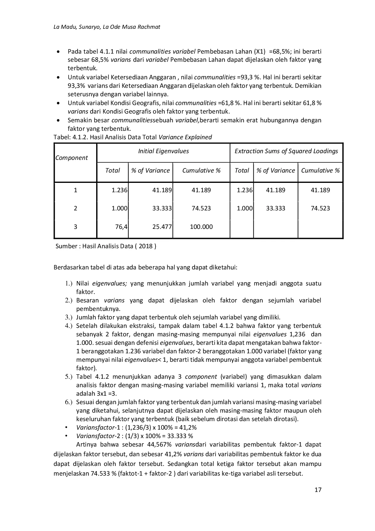 JURIS Faktor Faktor Yang Mempengaruhi Proses Pelaksanaan Pekerjaan Jalan Lingkar Kota Kendari II