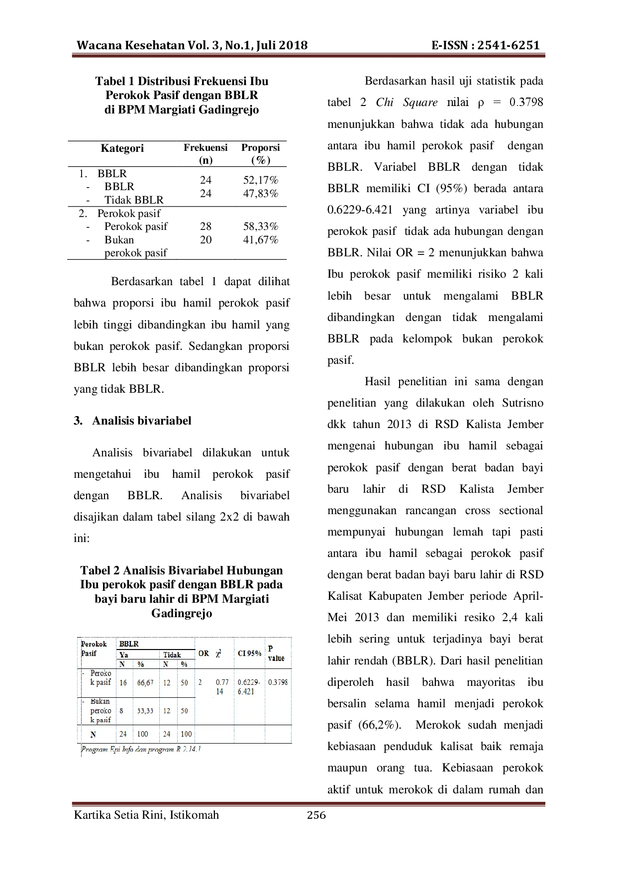juris Hubungan Ibu Hamil Perokok Pasif dengan Berat Bayi Lahir Rendah BBLR pada Bayi Baru Lahir di Kabupaten Pringsewu Lampung