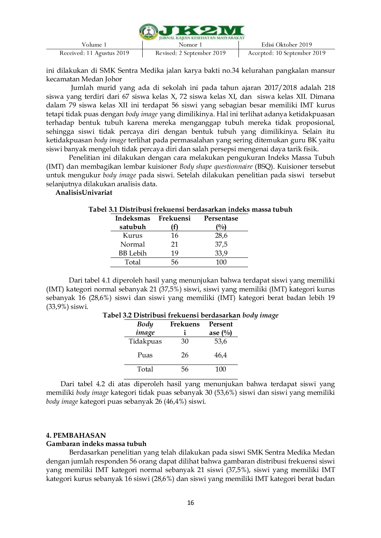 JURIS HUBUNGAN INDEKS MASSA TUBUH DENGAN BODY IMAGE PADA SISWI SMK SENTRA MEDIKA TAHUN 2018