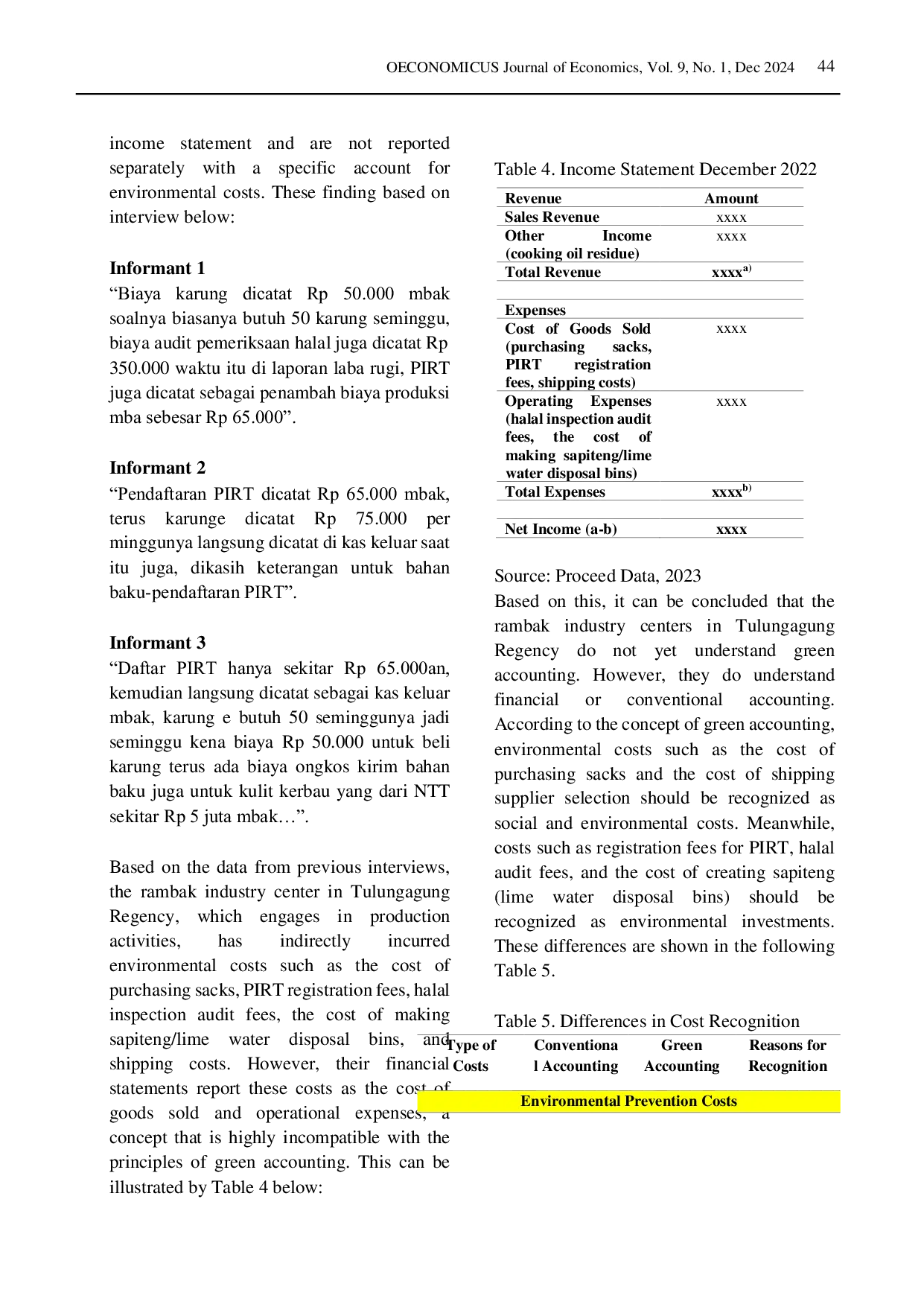 JURIS Understanding and Reporting of Environmental Costs in Financial Statements of the Rambak Industry Center Tulungagung