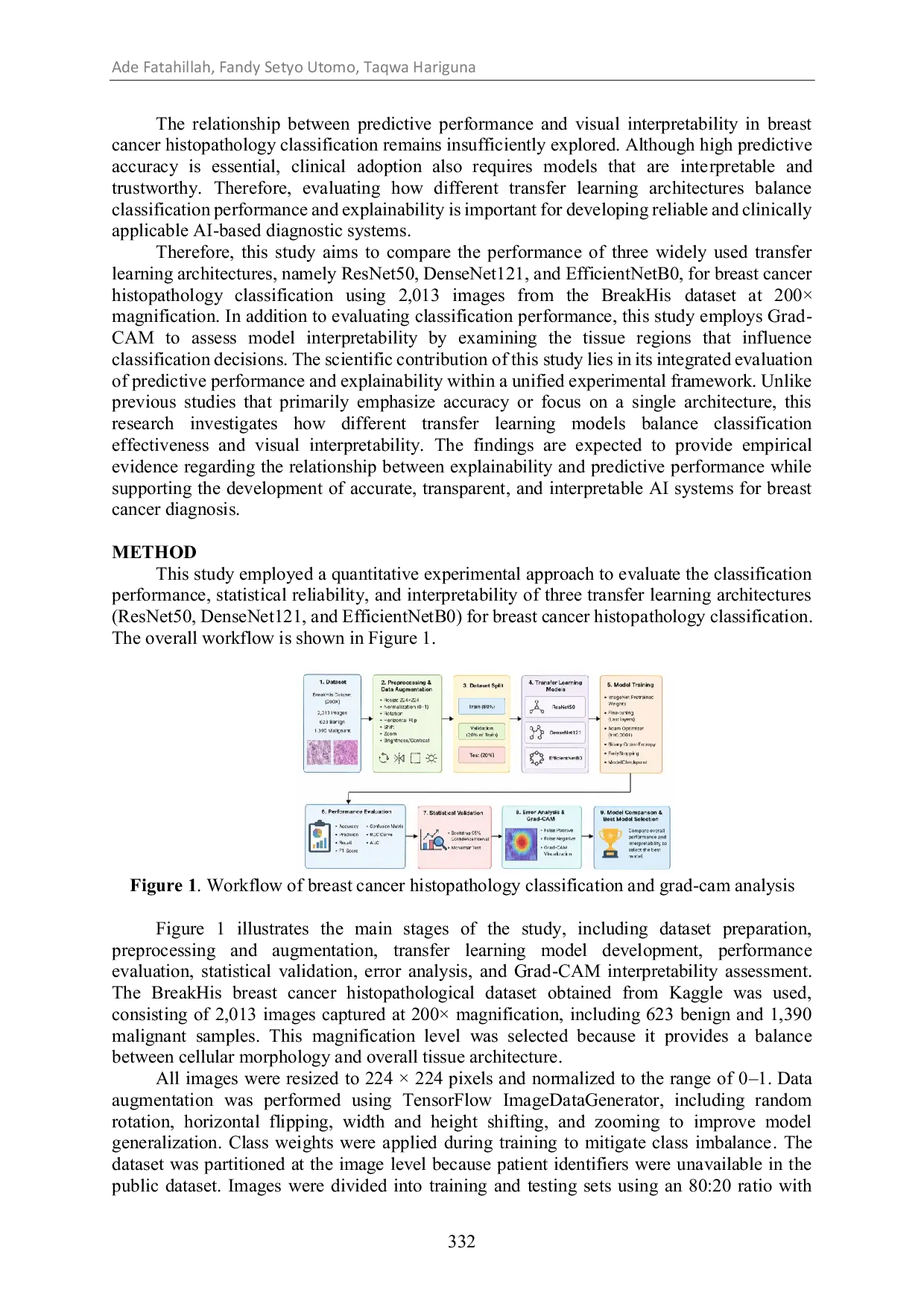 JURIS Explainable Transfer Learning for Breast Cancer Histopathology Classification Using Grad CAM