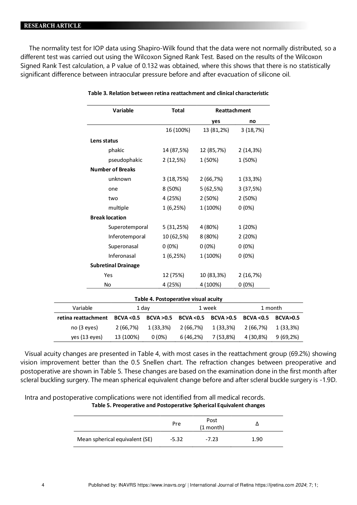 JURIS Simple Encircling Scleral Band for Uncomplicated Retinal Detachment