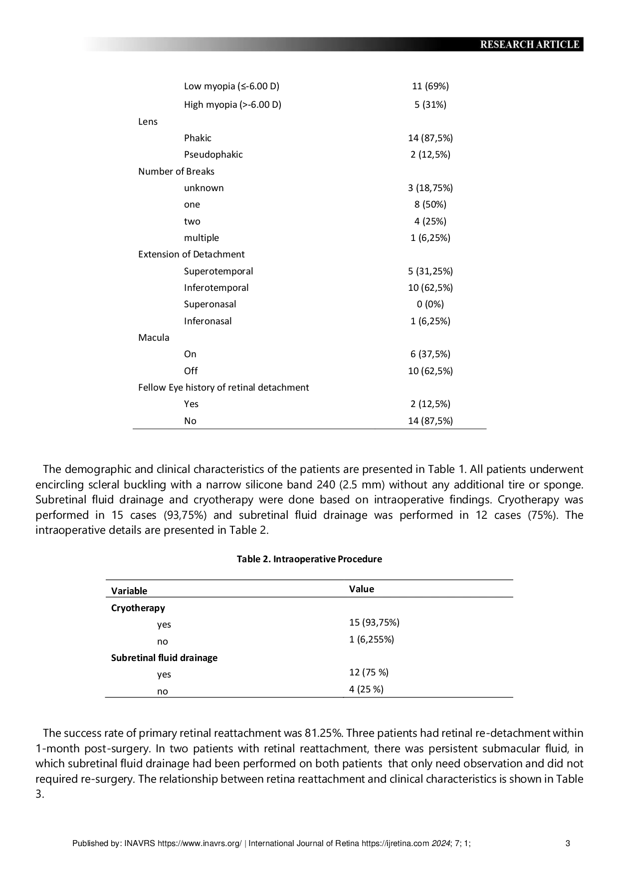 JURIS Simple Encircling Scleral Band for Uncomplicated Retinal Detachment