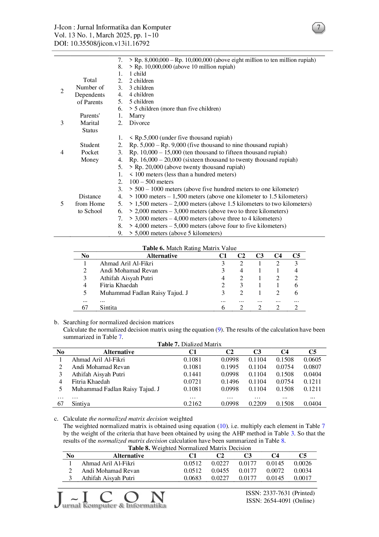 JURIS Decision Making Based on AHP and TOPSIS Methods in Submission of Students to the PIP Scholarship