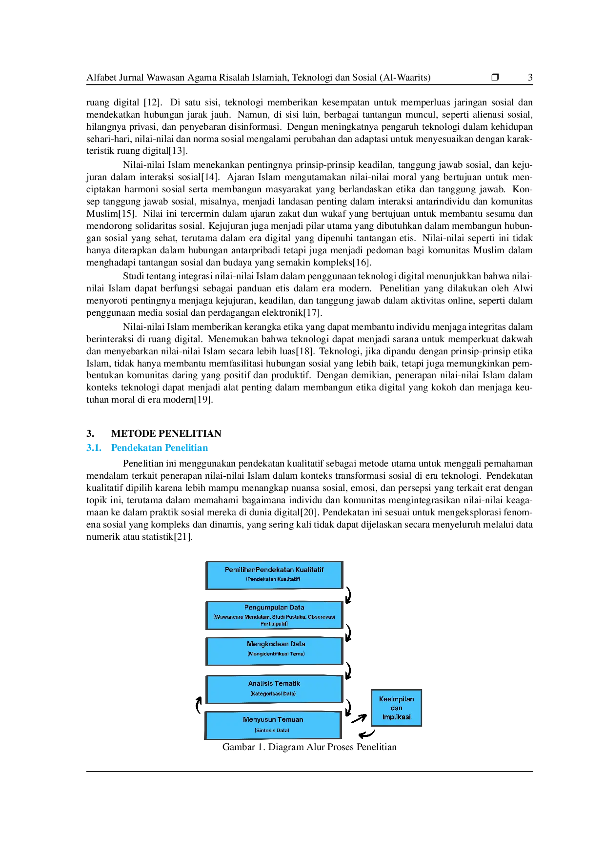 JURIS Peran Nilai Nilai Islam dalam Transformasi Sosial pada Era Teknologi The Role of Islamic Values AUAUin Social Transformation in the Technological Era
