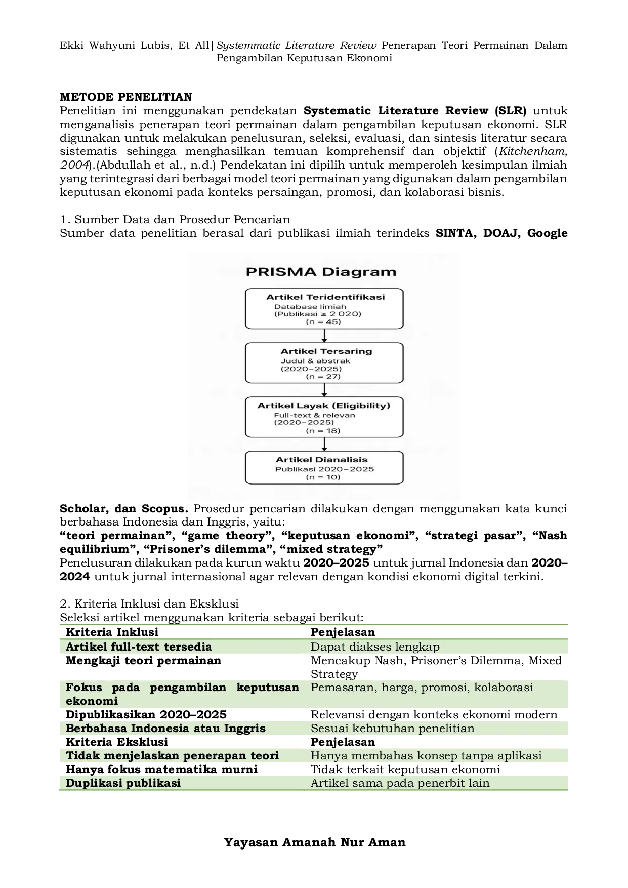 JURIS Systemmatic Literature Review Penerapan Teori Permainan dalam Pengambilan Keputusan Ekonomi