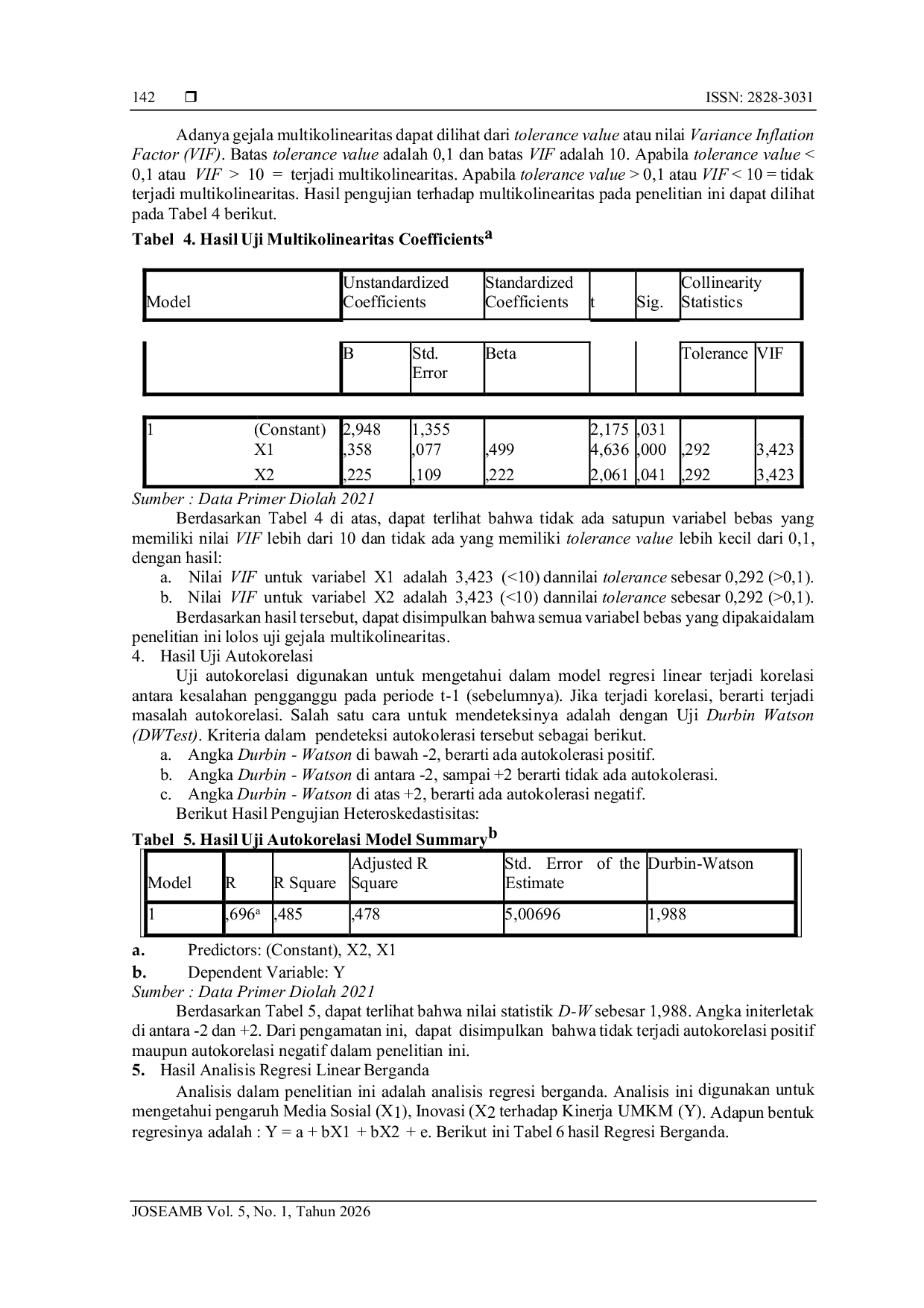 JURIS Pengaruh Penggunaan Media Sosial Dan Inovasi Terhadap Kinerja Umkm Di Provinsi Sumatra Barat Pada Masa Pandemi COVID 19