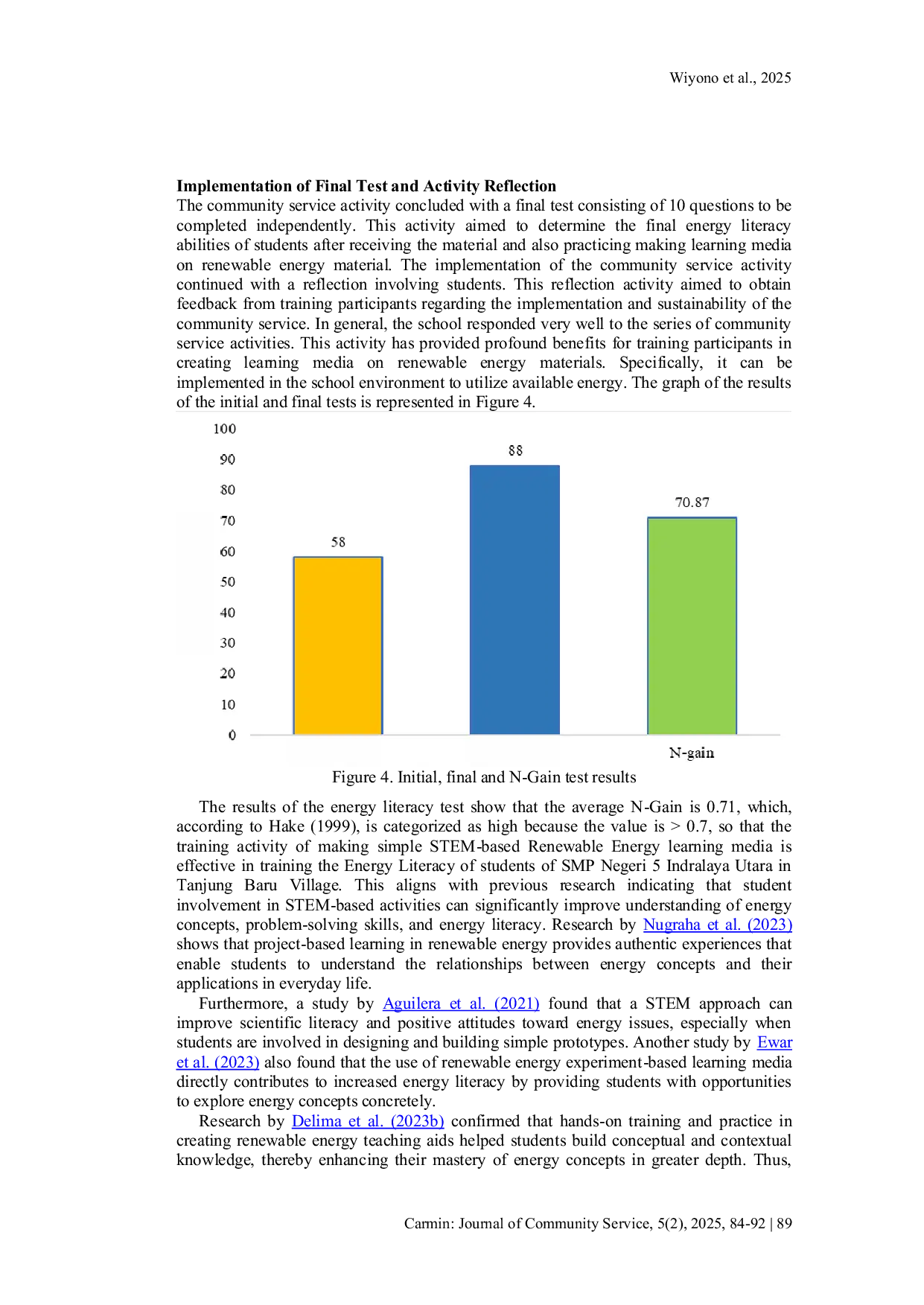 JURIS The Training on The Making of Simple Renewable Energy Media Attempt to Enhance Energy Literacy Among Students at Junior High School
