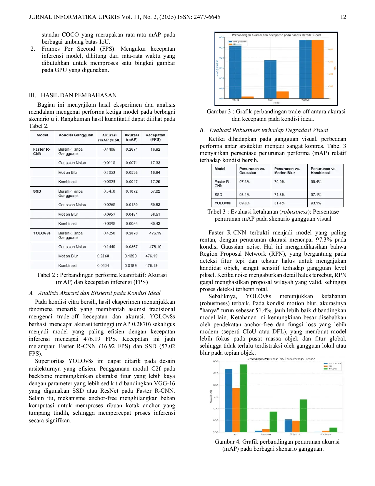 JURIS Perbandingan Efisiensi dan Akurasi Model Jaringan Saraf Konvolusional untuk Deteksi Objek pada Lingkungan dengan Gangguan Visual