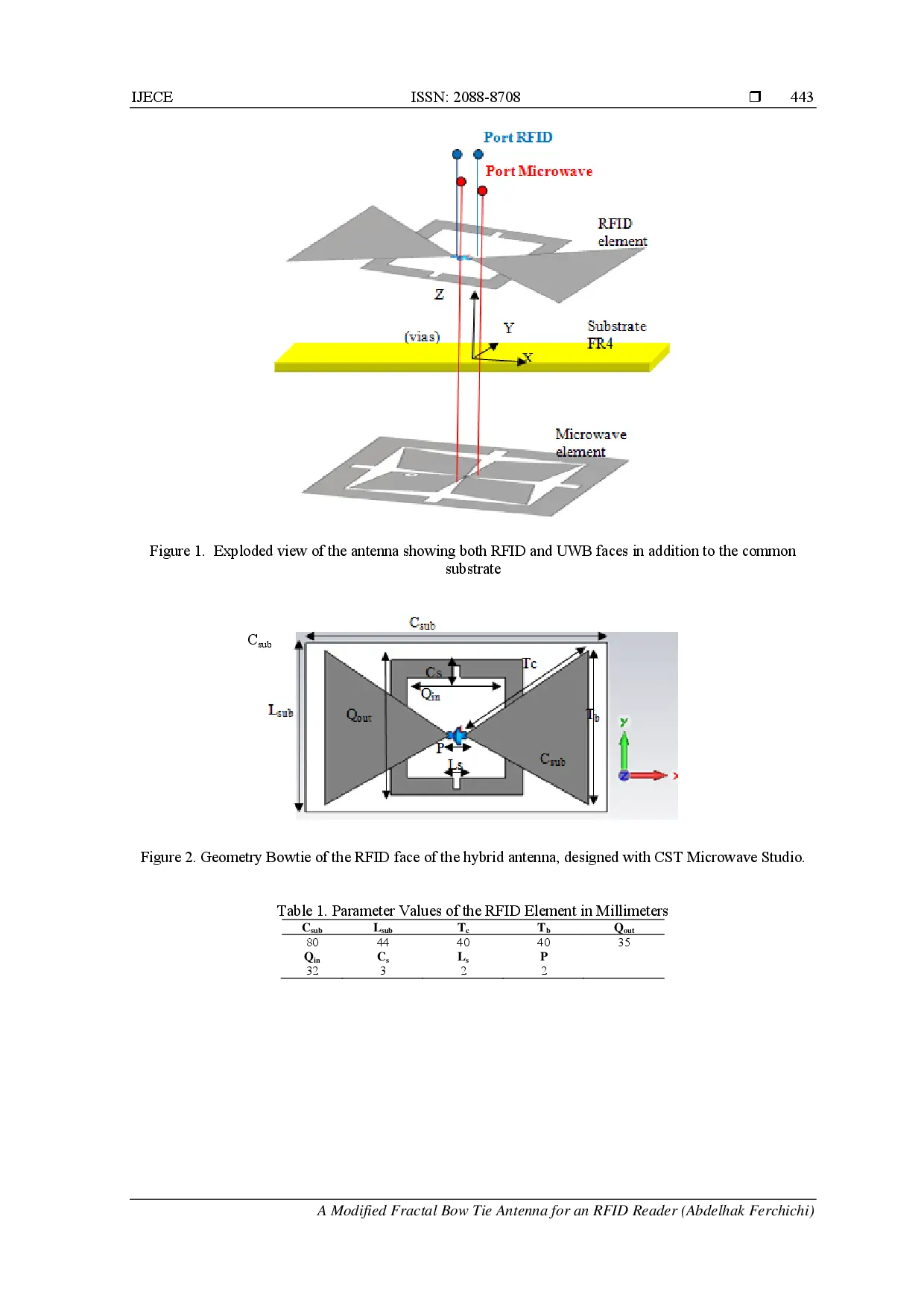 juris A Modified Fractal Bow Tie Antenna for an RFID Reader