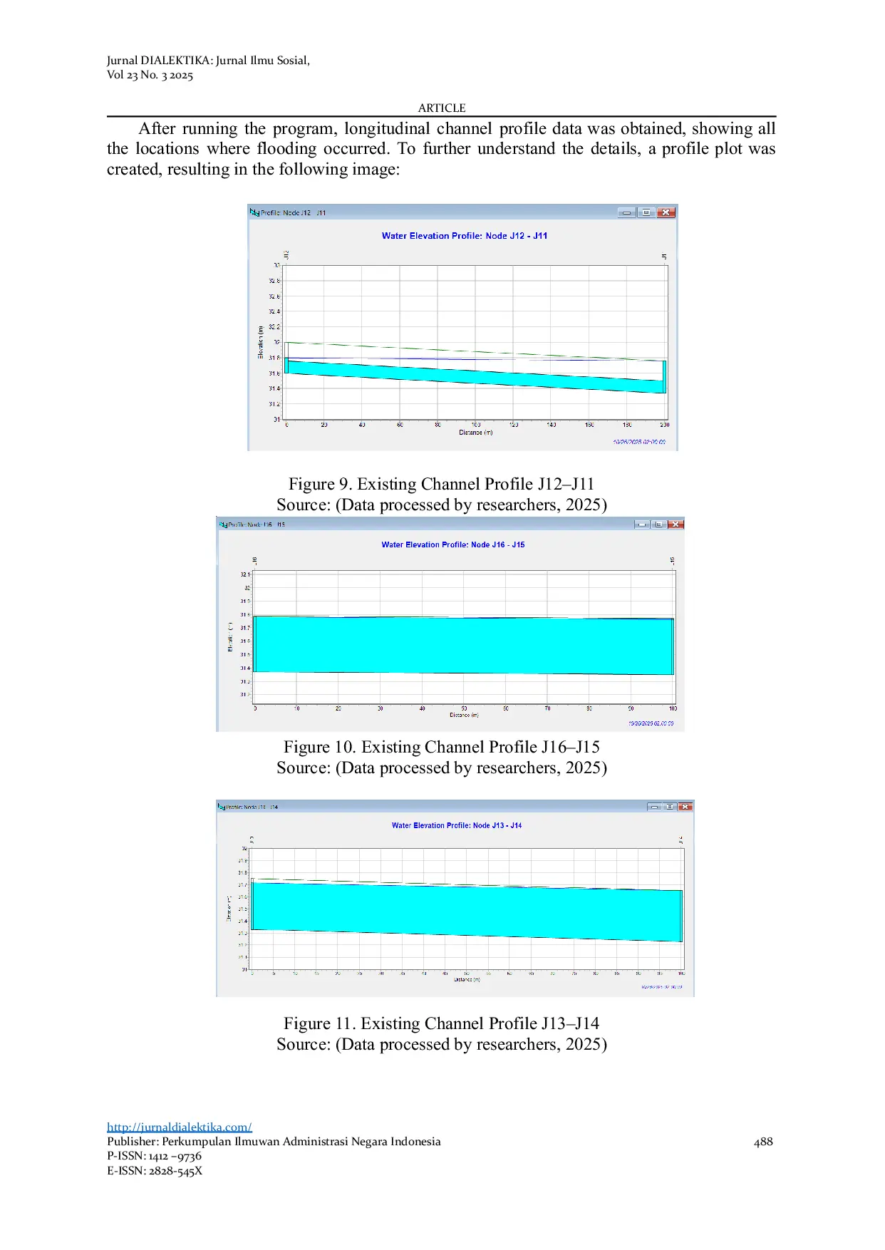 JURIS Flood Inundation Evaluation and Using the Epa Swmm 5 2 Application in Setro Tengah Surabaya