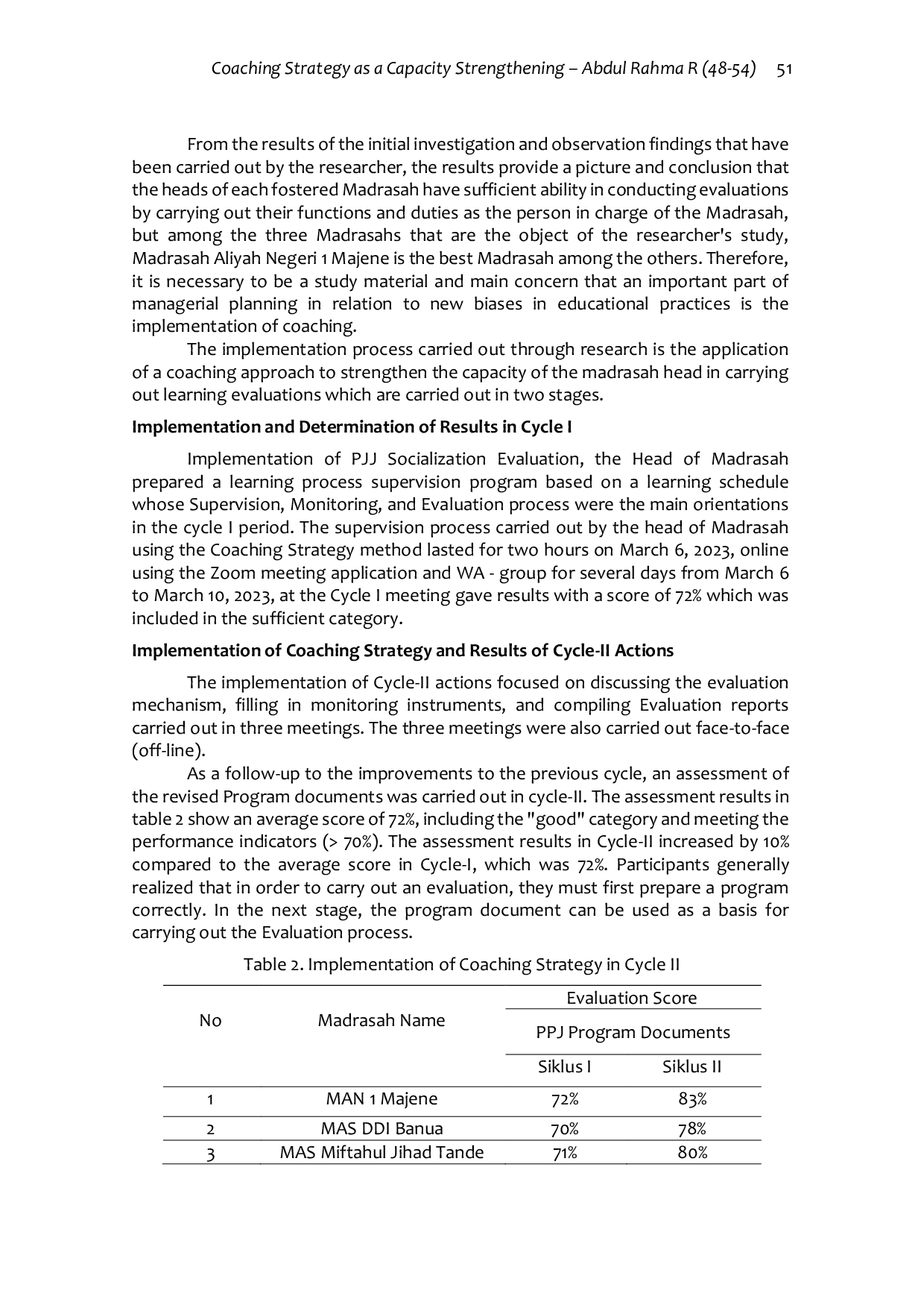 JURIS Implementation of Coaching Strategy as a Capacity Strengthening for Madrasah Principals in Conducting Evaluations