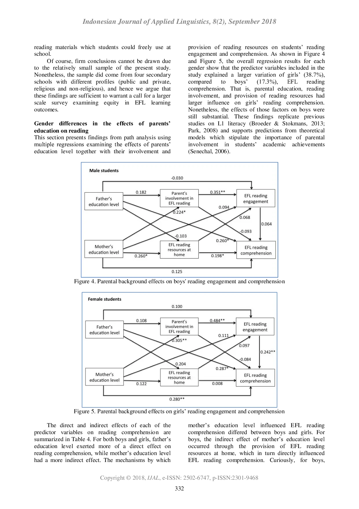 JURIS Indonesian adolescents EFL reading comprehension Gender differences and the influence of parental background