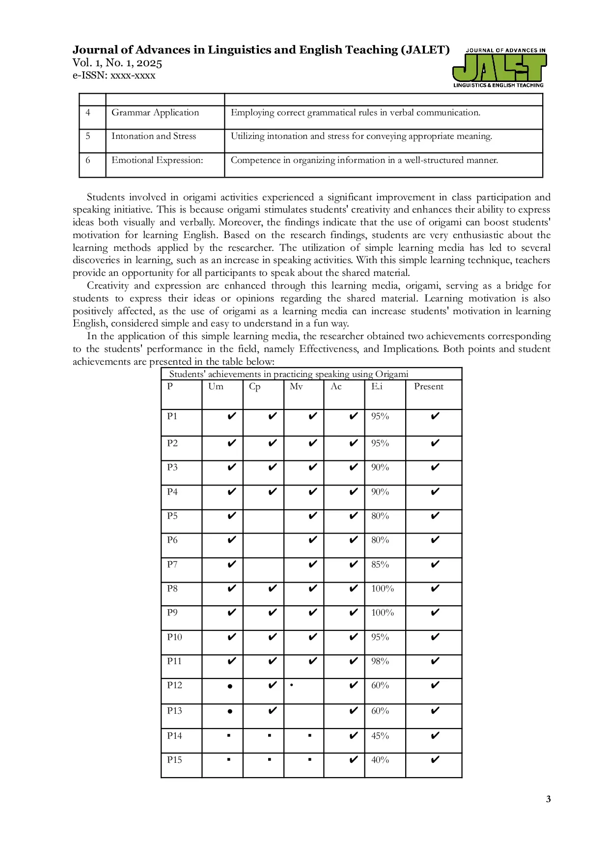 JURIS The Use of Origami Papers to Practice English Speaking