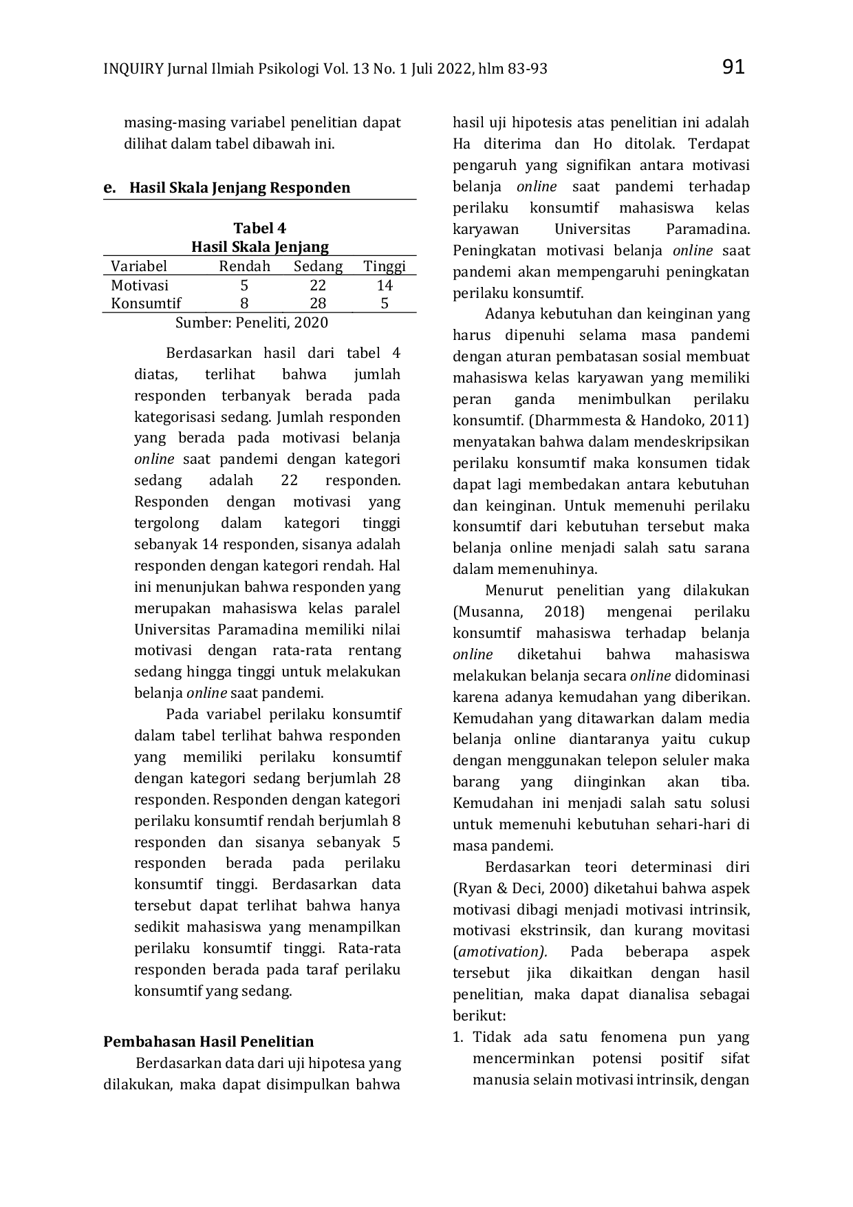 JURIS Pengaruh Motivasi Belanja Online Saat Pandemi Terhadap Perilaku Konsumtif Mahasiswa Kelas Karyawan Universitas Paramadina