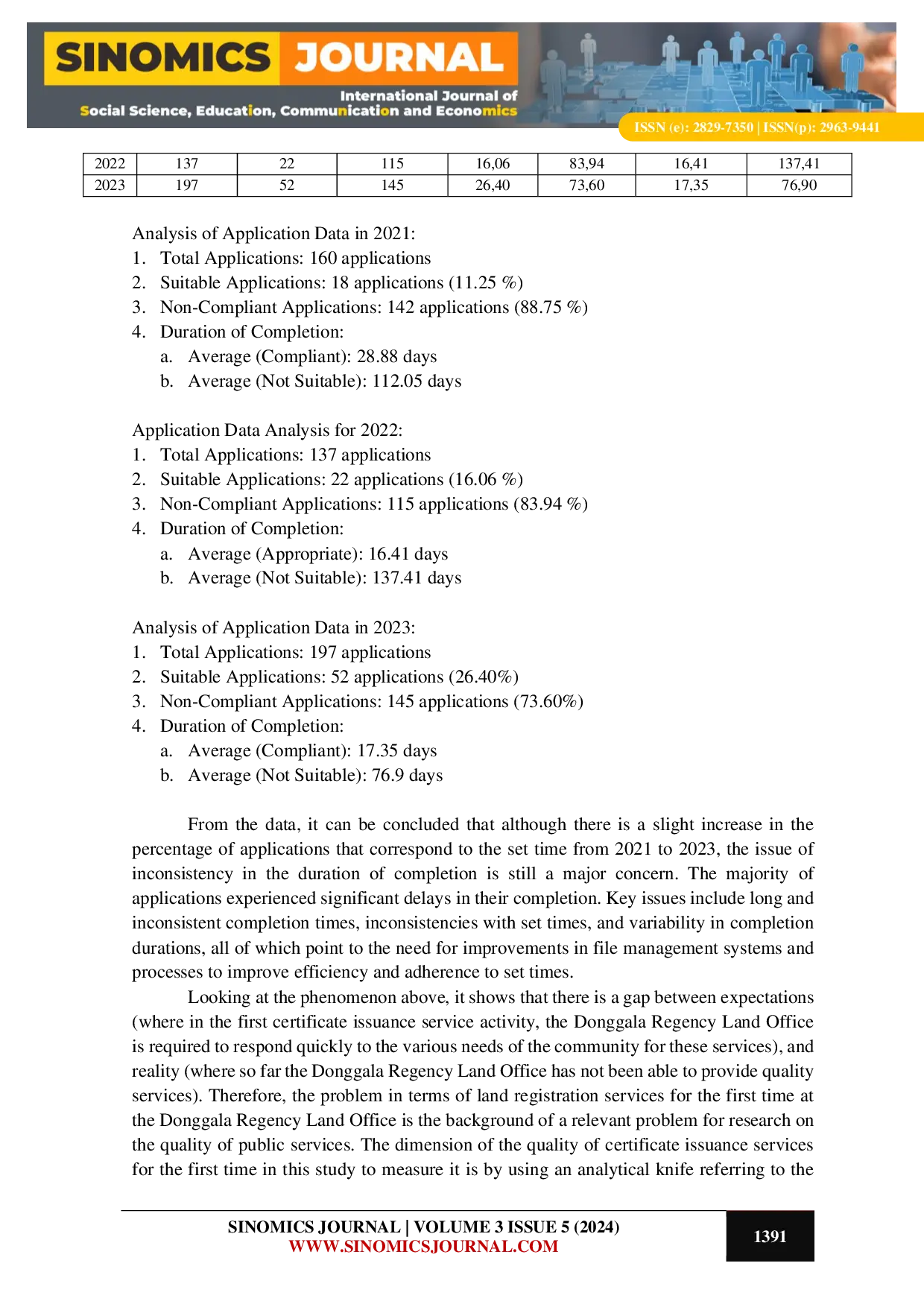 JURIS Quality of Service for the Issuance of Certificates for the First Time at the Land Office of Donggala Regency