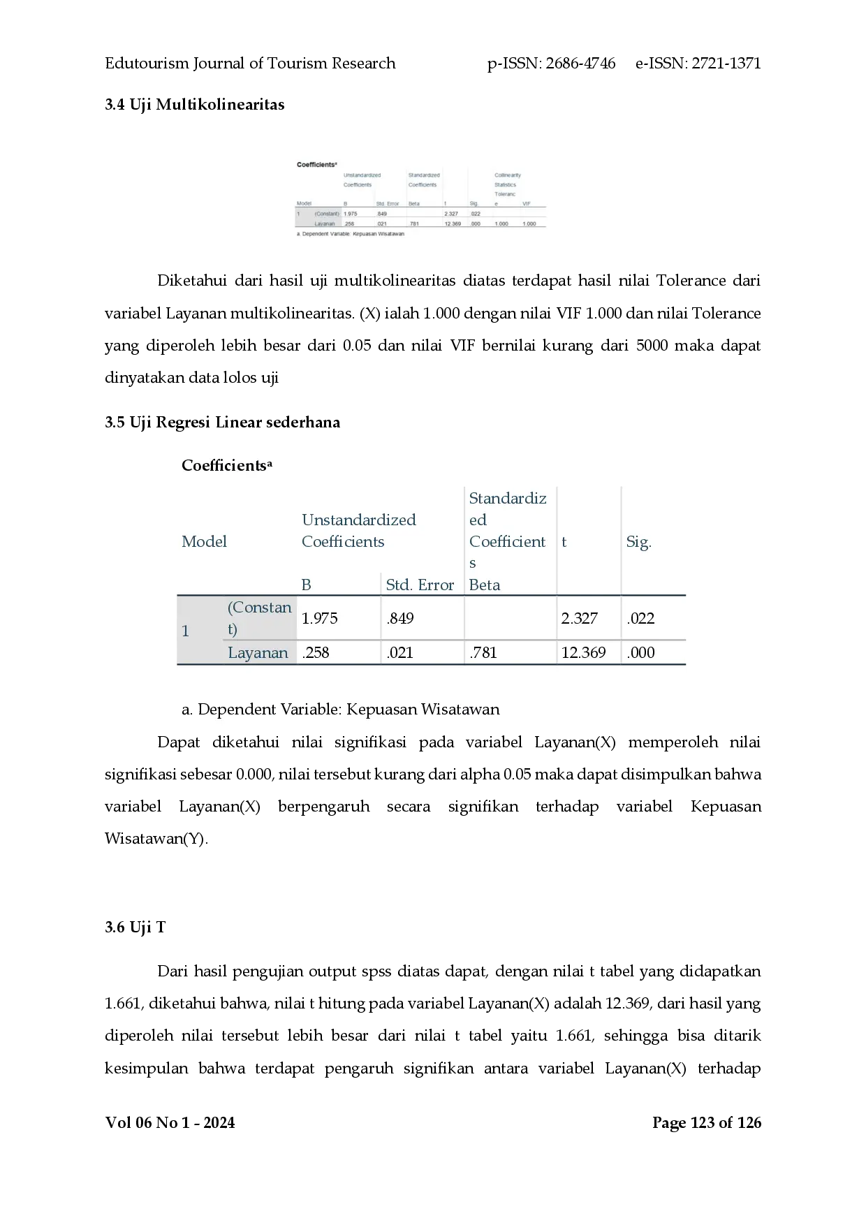 juris Dampak Layanan terhadap Kepuasan Wisatawan di Tempat Wisata Gunung Kelud Kabupaten Kediri