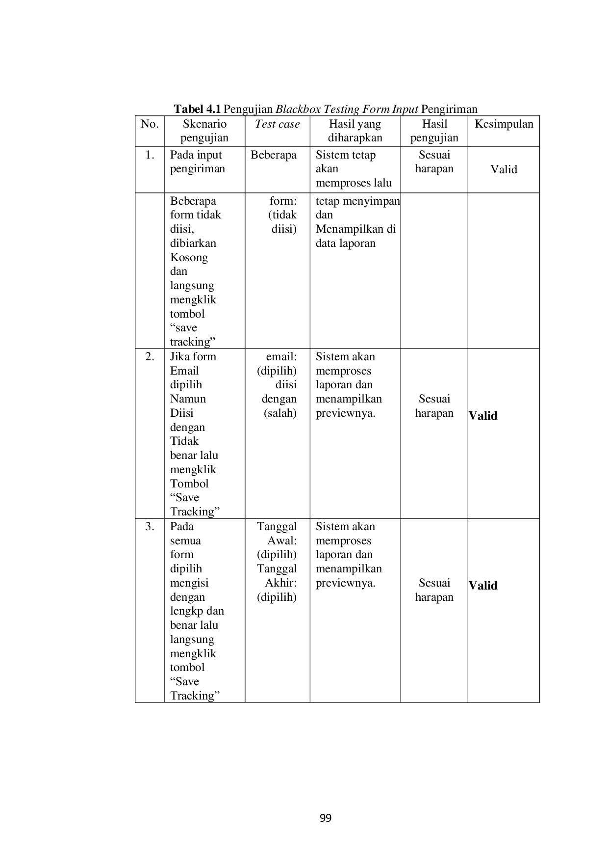 JURIS Sistem Tracking Report Berbasis Website Pada Pt Cardig International Support