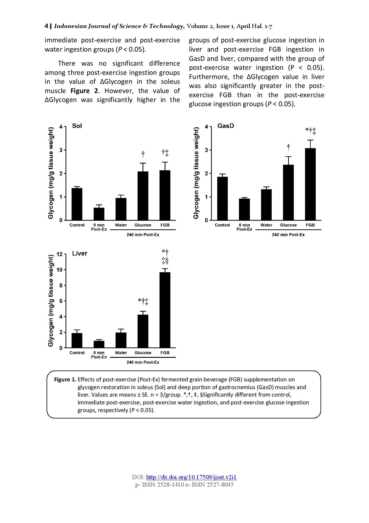 juris Fermented Grain Beverage Supplementation Following Exercise Promotes Glycogen Supercompensation in Rodent Skeletal Muscle and Liver