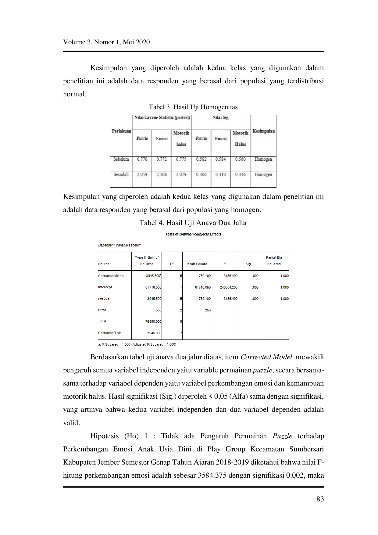 JURIS Pengenalan Angka Menggunakan Permainan Puzzle dan Pengaruhnya Terhadap Perkembangan Emosi dan Kemampuan Motorik Halus Anak Usia Dini di Play Group Se Kecamatan Sumbersari Kabupaten Jember