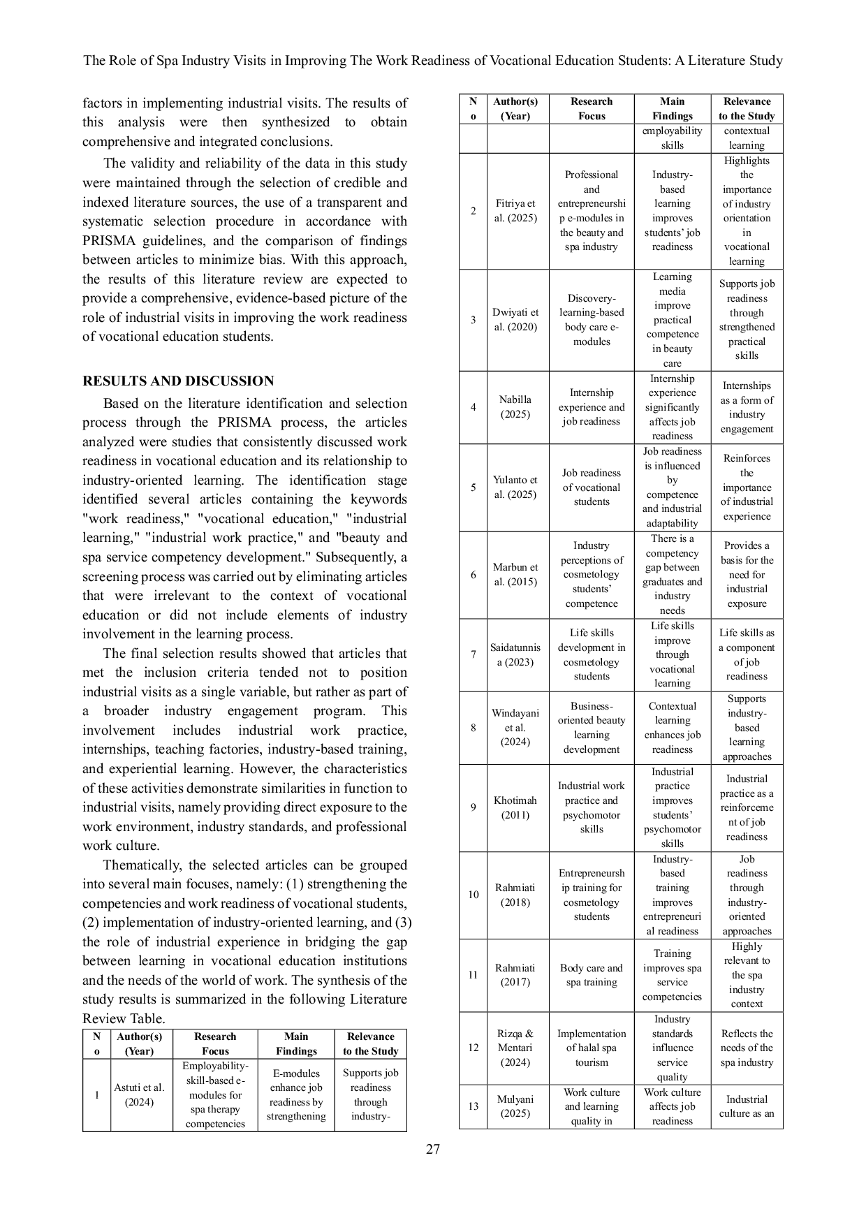 JURIS Peran Kunjungan Industri Spa dalam Meningkatkan Kesiapan Kerja Siswa Pendidikan Vokasi Sebuah Kajian Literatur