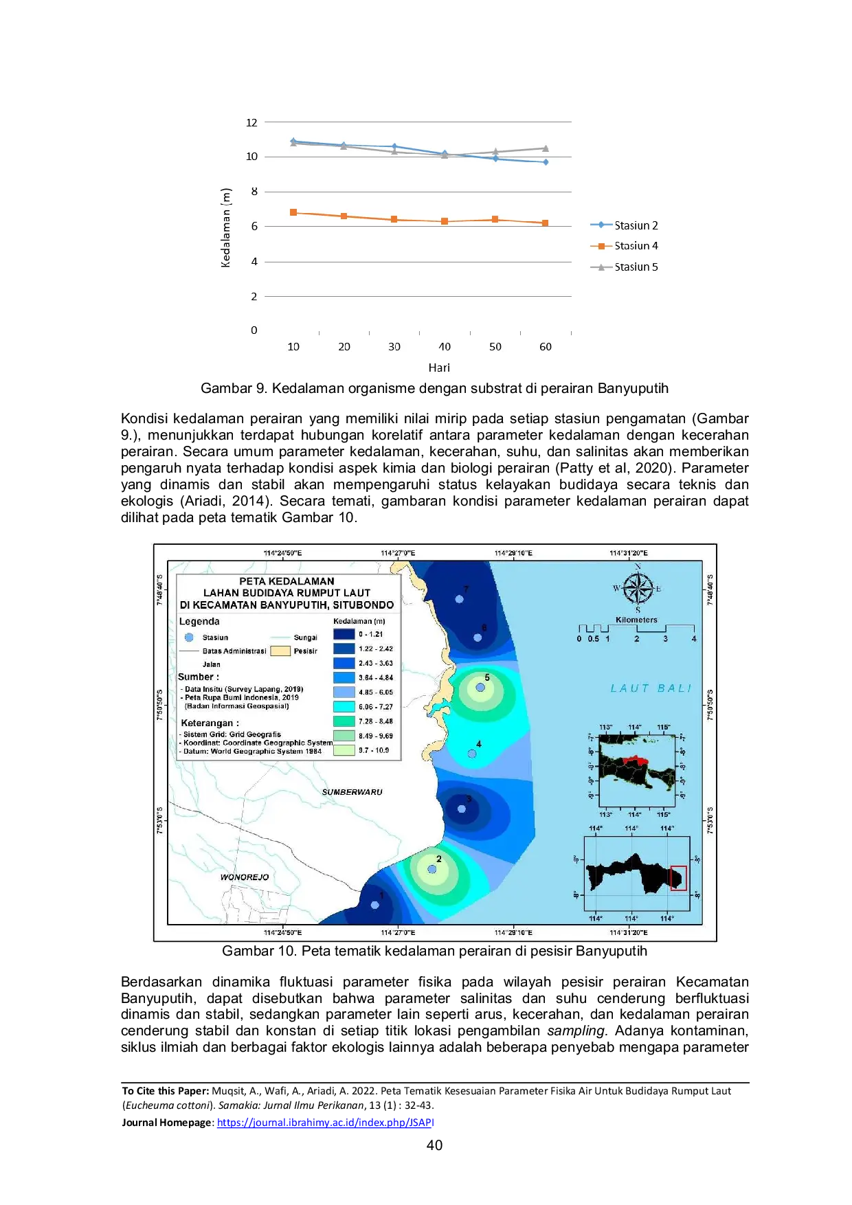 JURIS Peta Tematik Kesesuaian Paramater Fisika Air Untuk Budidaya Rumput Laut Eucheuma cottoni
