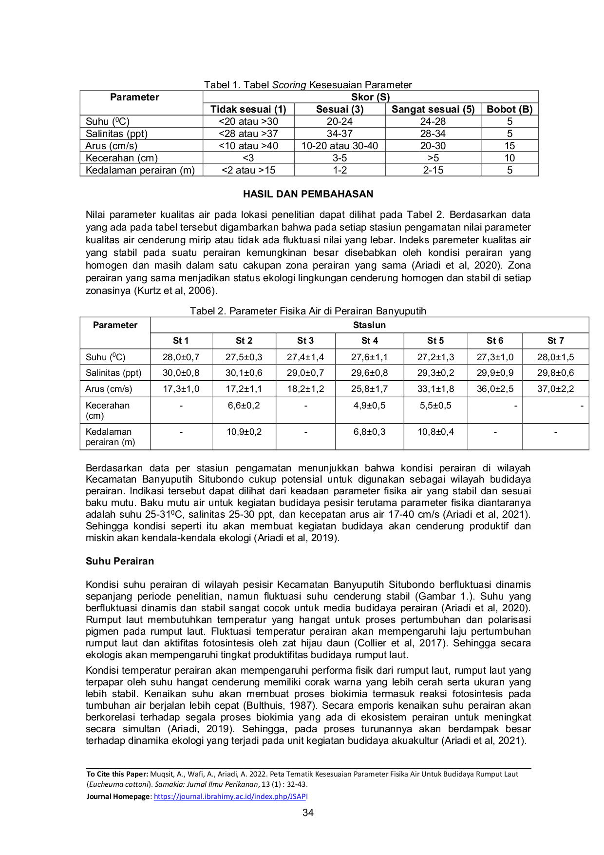 JURIS Peta Tematik Kesesuaian Paramater Fisika Air Untuk Budidaya Rumput Laut Eucheuma cottoni