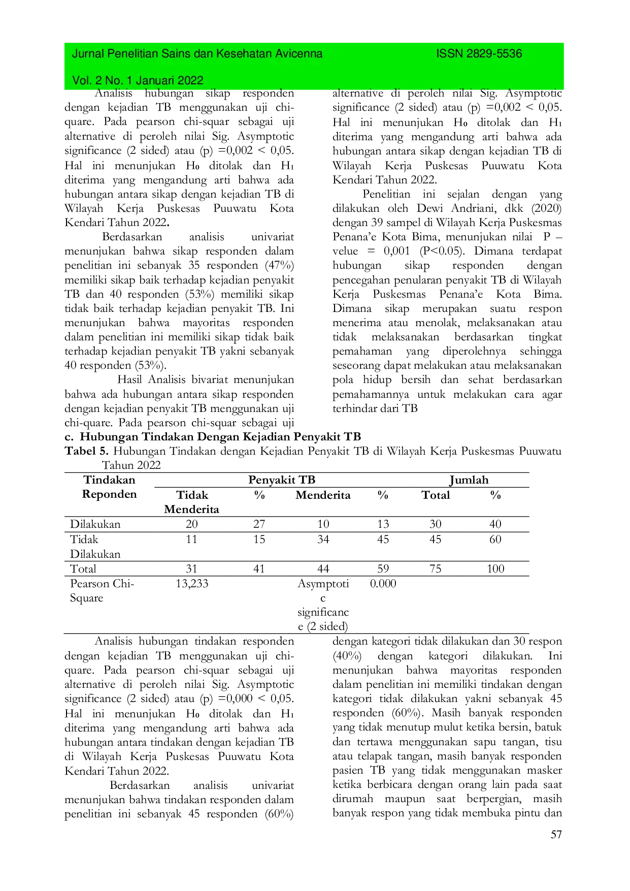 JURIS Hubungan Pengetahuan Sikap Tindakan dan Sanitasi Lingkungan Terhadap Kejadian Penyakit TB di Wilayah Kerja Puskesmas Puuwatu Kota Kendari Tahun 2022