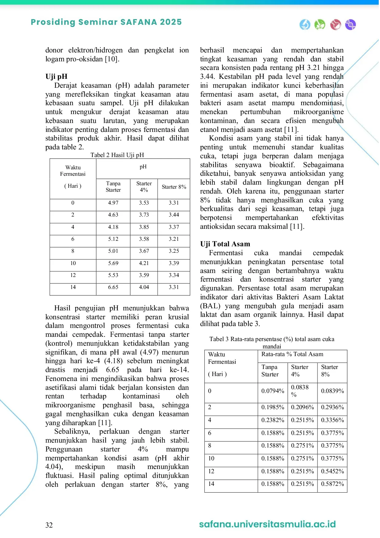 JURIS PERBANDINGAN AKTIVITAS ANTIOKSIDAN CUKA MANDAI CEMPEDAK Artocarpus champeden DENGAN VARIASI METODE FERMENTASI