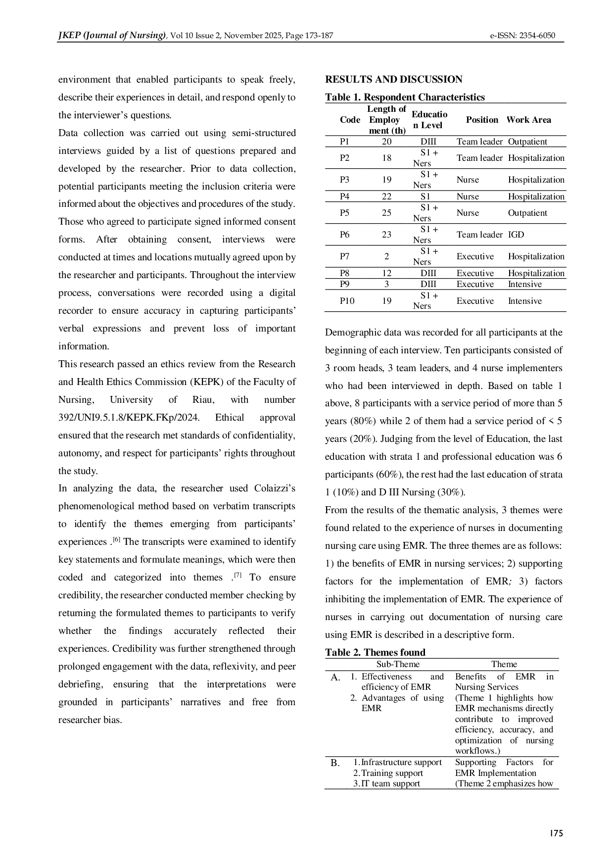 JURIS Pengalaman Perawat dalam Melakukan Dokumentasi Asuhan Keperawatan Menggunakan Rekam Medis Elektronik EMR