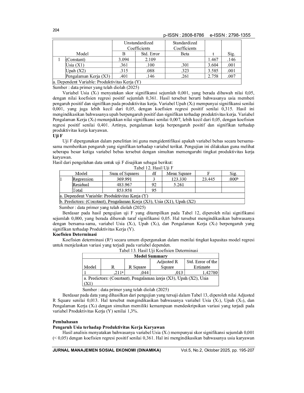 JURIS Pengaruh Usia Upah dan Pengalaman Kerja Terhadap Produktivitas Kerja Karyawan pada PT Misaja Mitra Pati