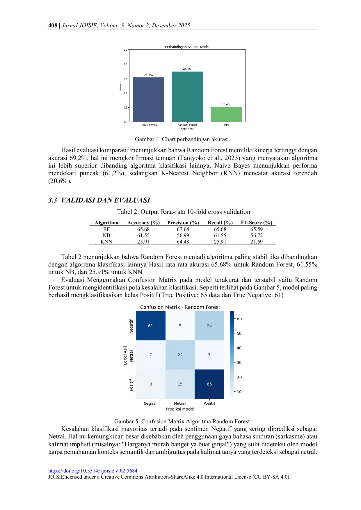 JURIS Analisis Sentimen Komentar YouTube terhadap Rumor Peluncuran iPhone 17 Menggunakan Web Scraping dan Studi Komparatif Algoritma Klasifikasi