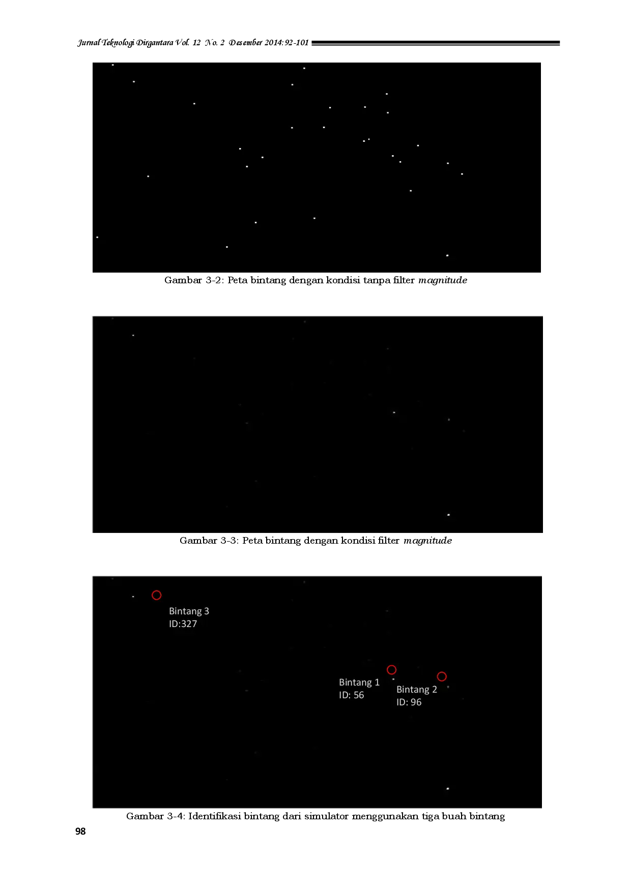 juris Analisis Perangkat Lunak Simulator Bintang Untuk Pengujian Star Sensor