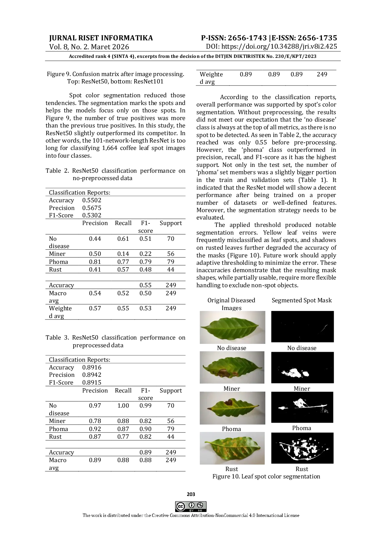 JURIS Classification Of Coffee Leaf Spot Diseases Using The Residual Neural Networks
