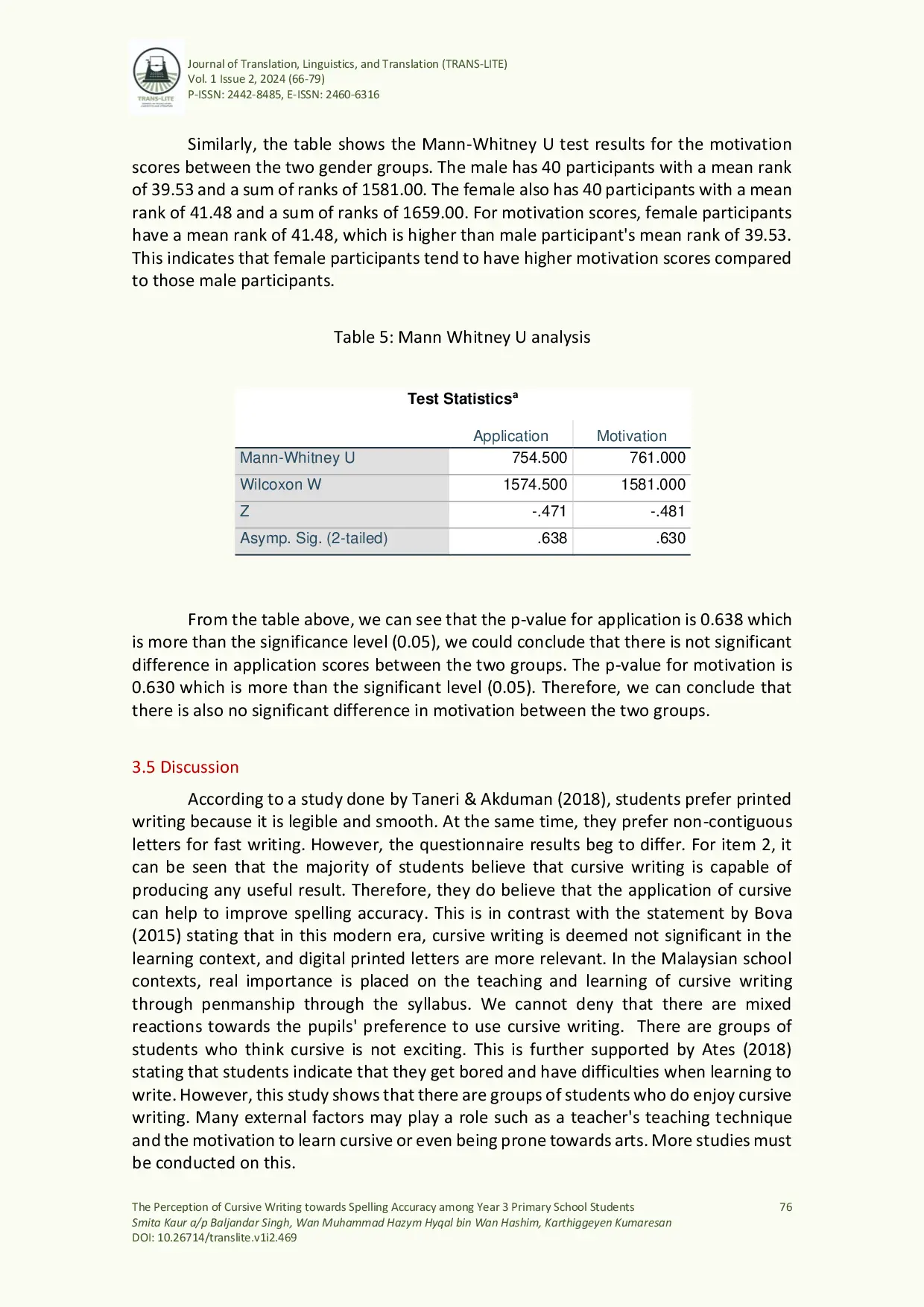 JURIS The Perception of Cursive Writing towards Spelling Accuracy among Year 3 Primary School Students