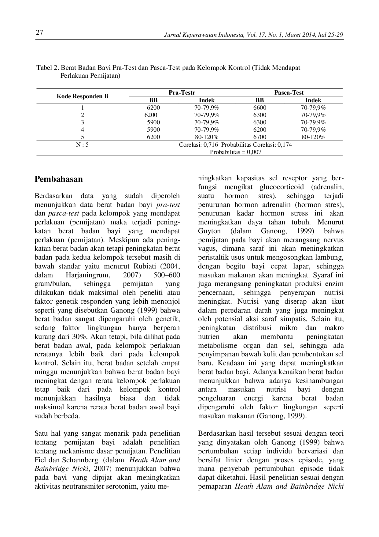 juris Peningkatan Berat Badan Bayi melalui Pemijatan