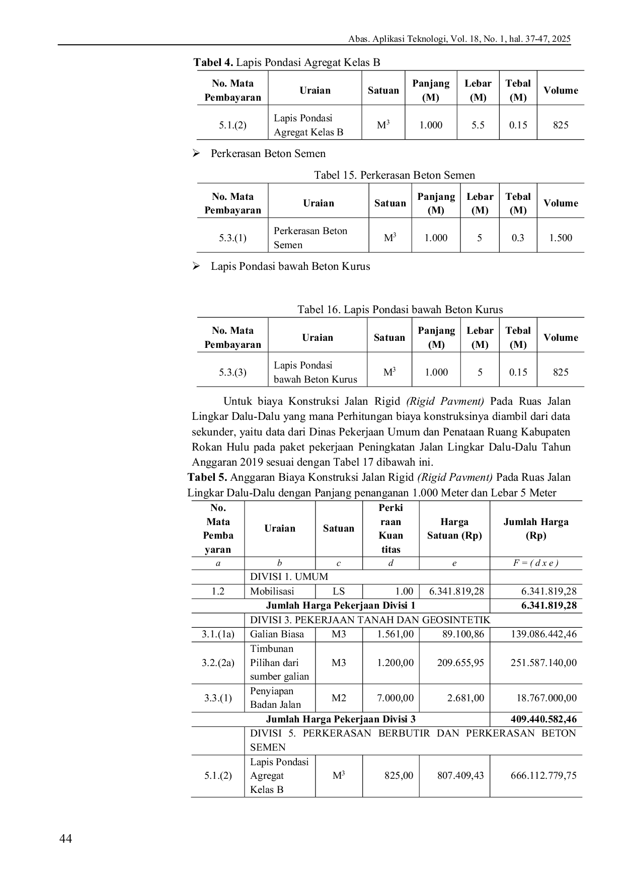 JURIS Analisis Perbandingan Biaya Konstruksi Jalan Aspal Flexible Pavement dengan Jalan Rigid Rigid Pavement