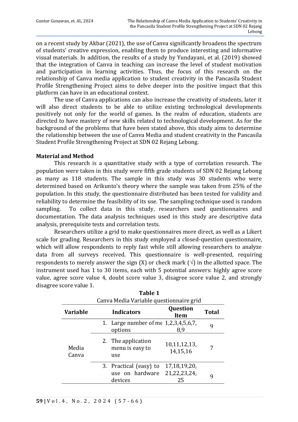 JURIS The Relationship of Canva Media Application to Students Creativity in the Pancasila Student Profile Strengthening Project