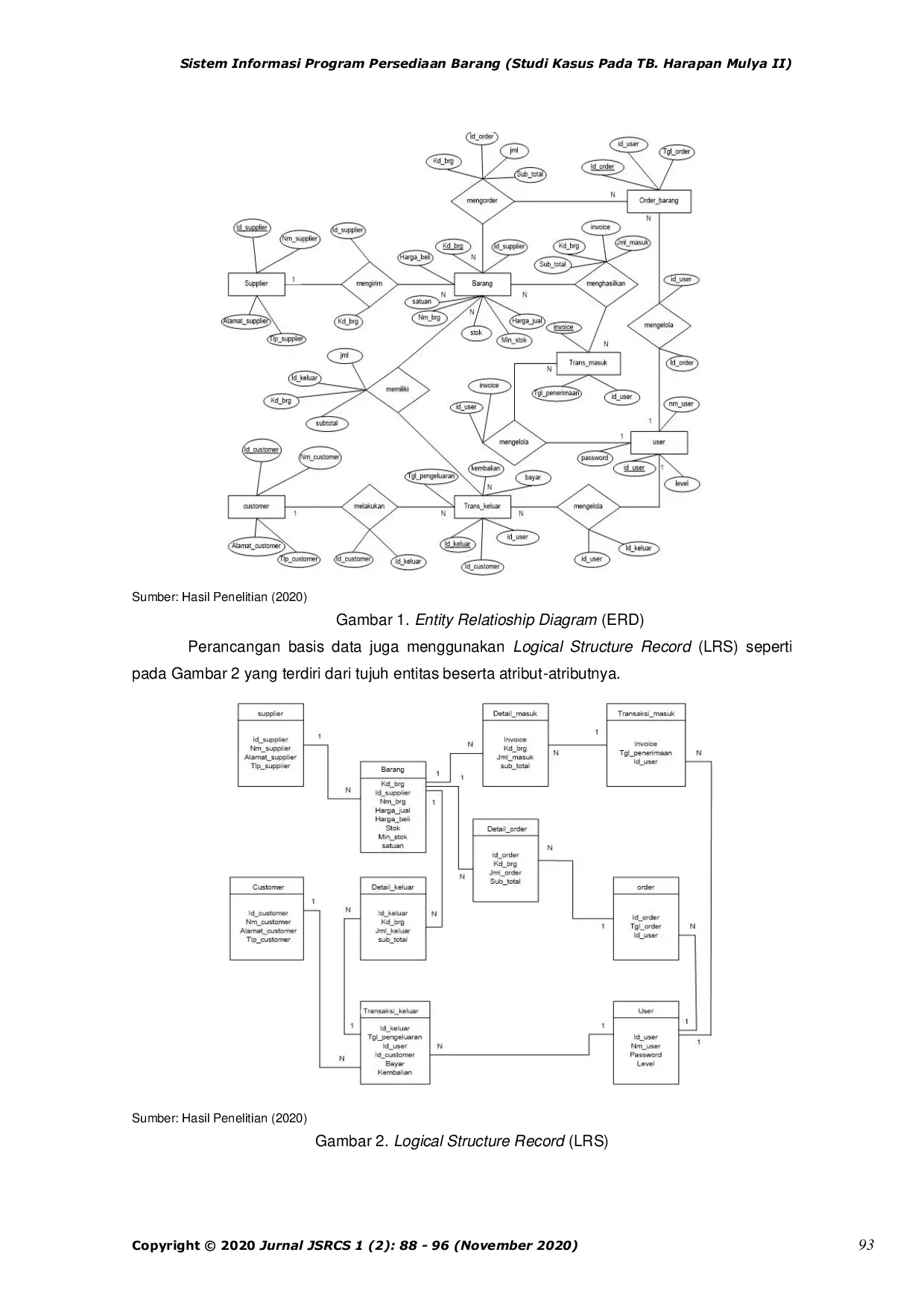 JURIS Sistem Informasi Program Persediaan Barang Studi Kasus Pada TB Harapan Mulya II